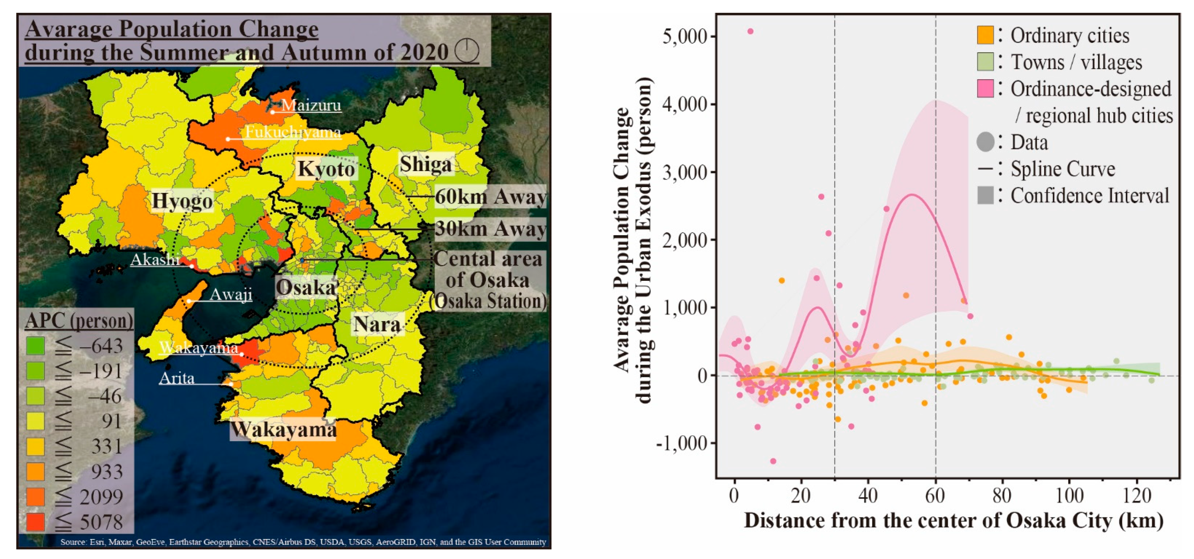 Sustainability 14 01601 g004
