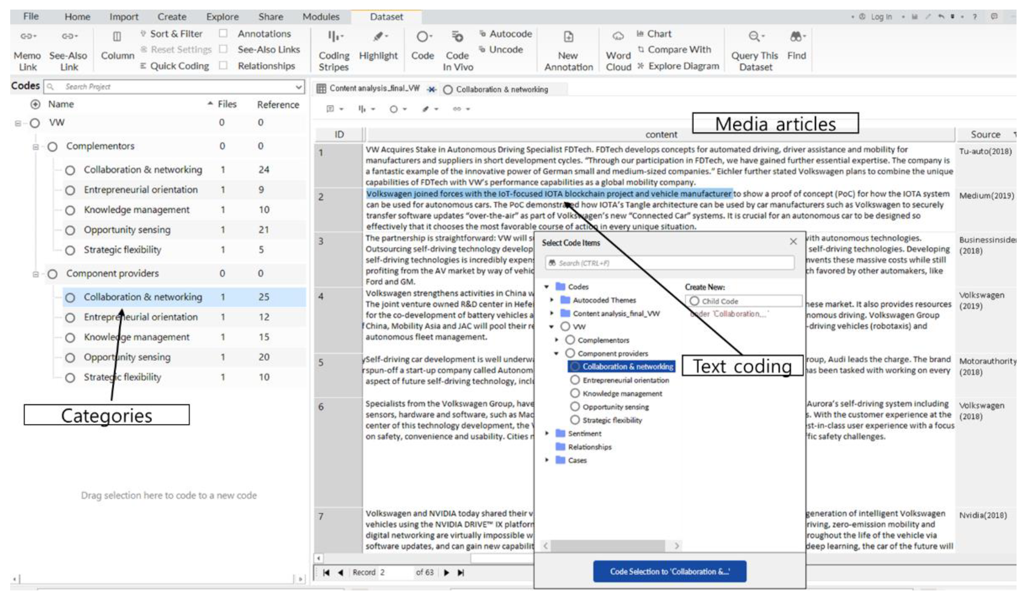 Sustainability 14 01606 g004