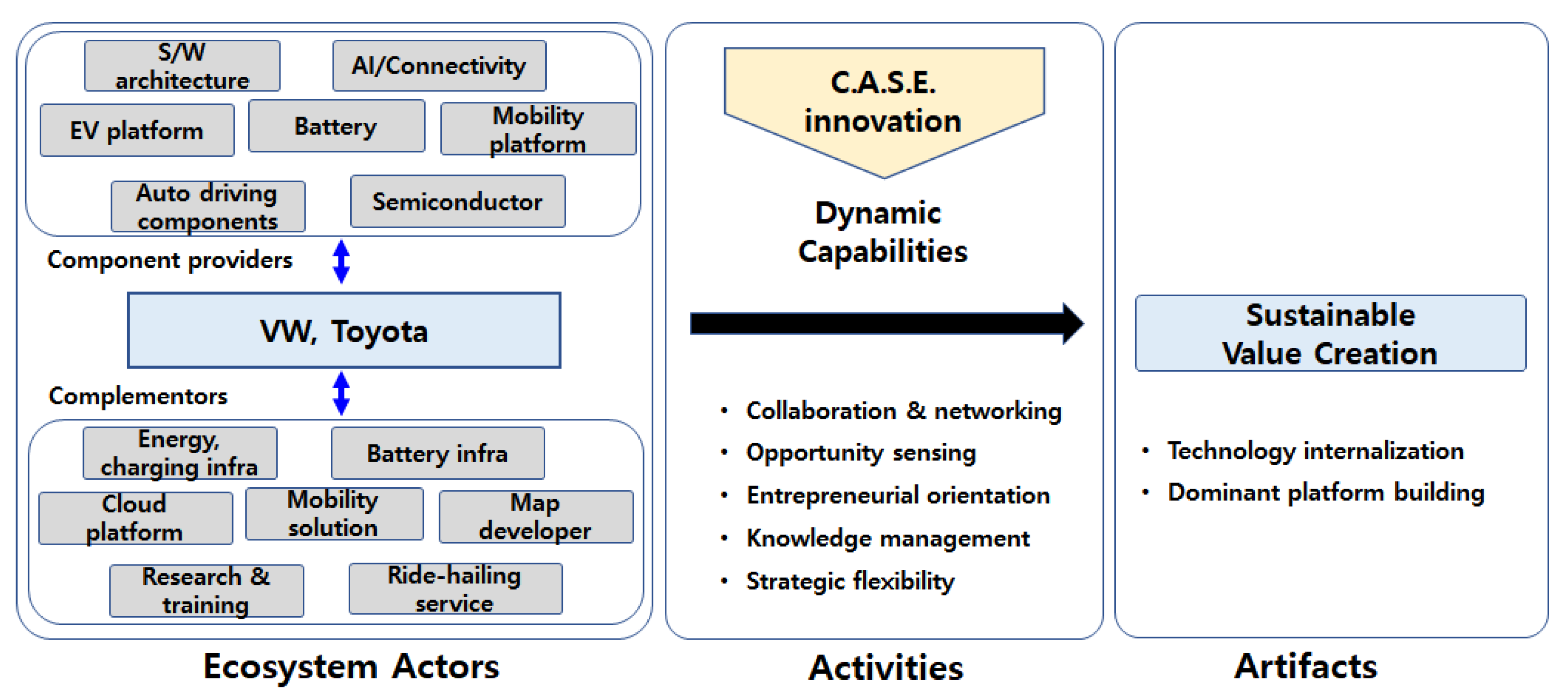 Sustainability 14 01606 g011