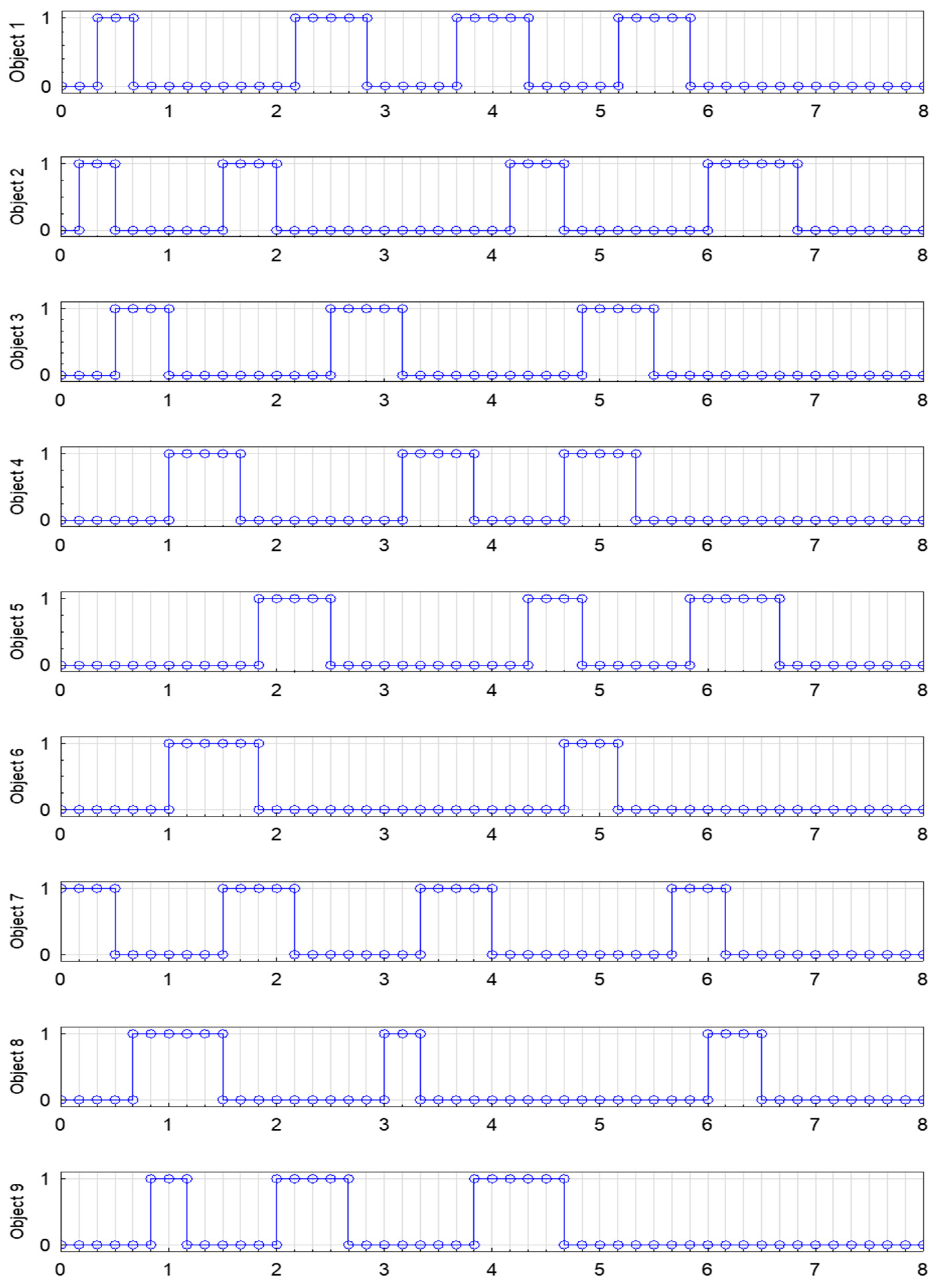 Sustainability 14 01619 g003