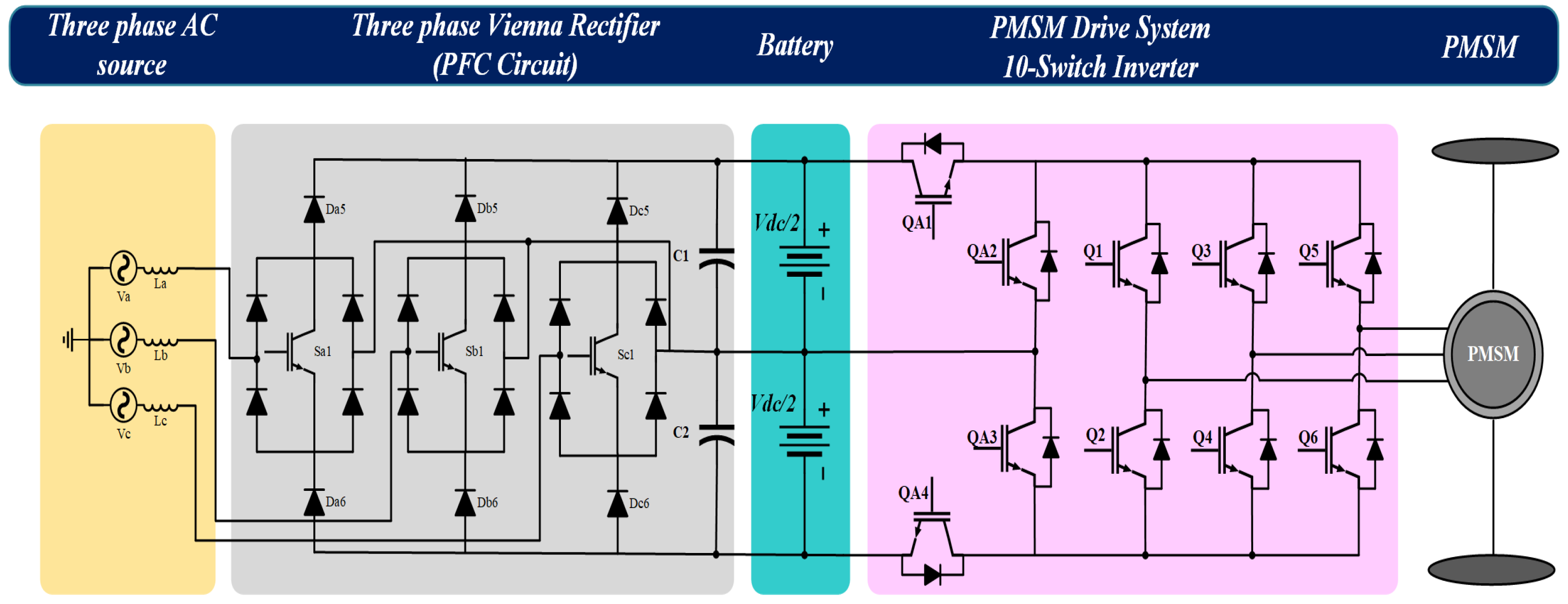 Sustainability 14 01620 g001