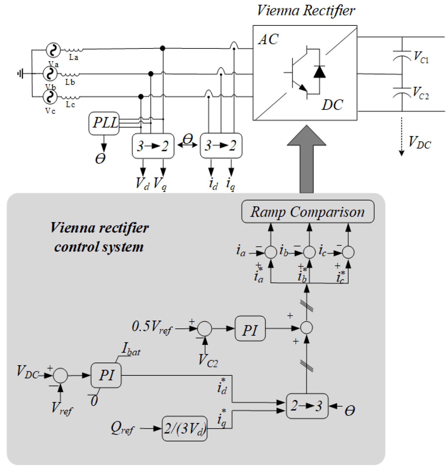 Sustainability 14 01620 g006