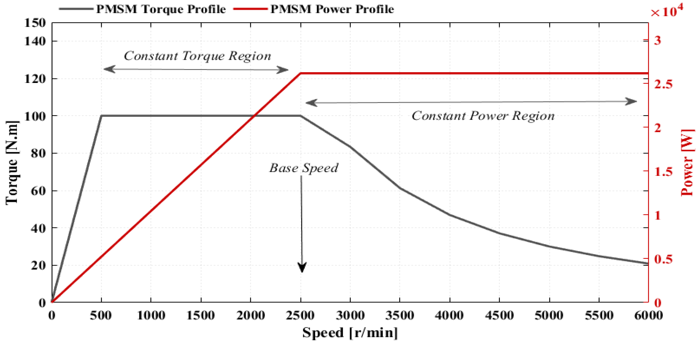 Sustainability 14 01620 g013