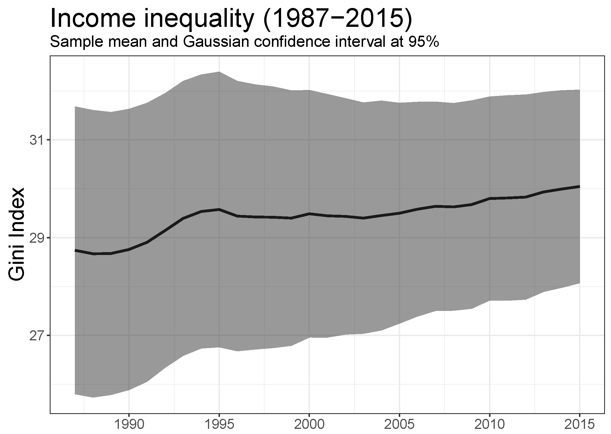 Sustainability 14 01622 g001