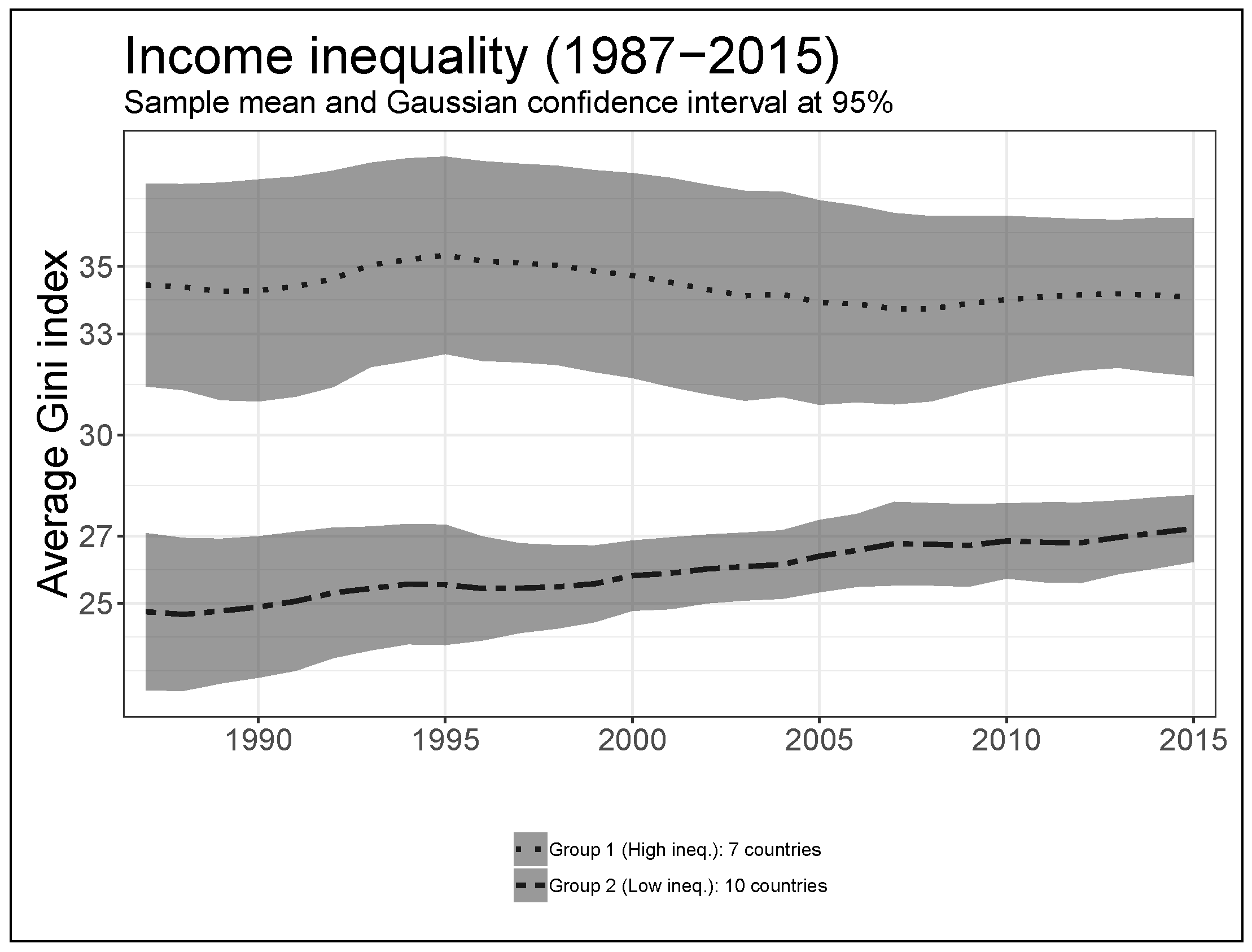 Sustainability 14 01622 g003