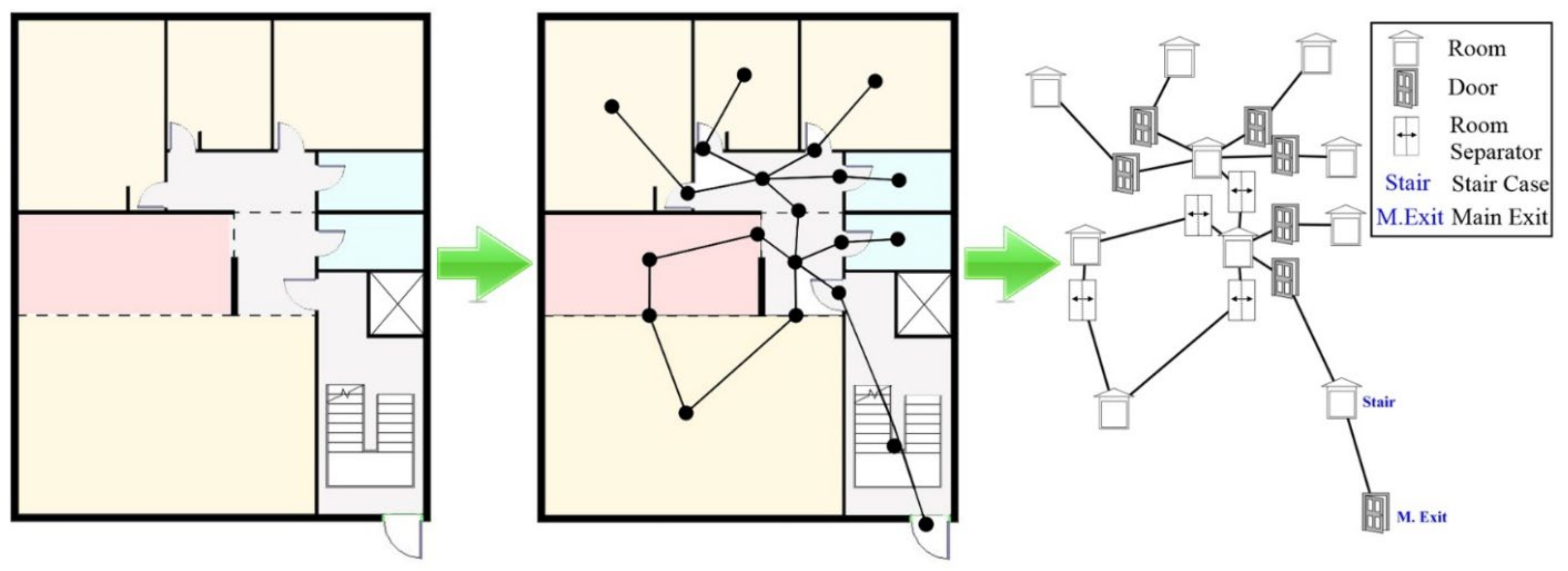 Sustainability 14 01626 g006