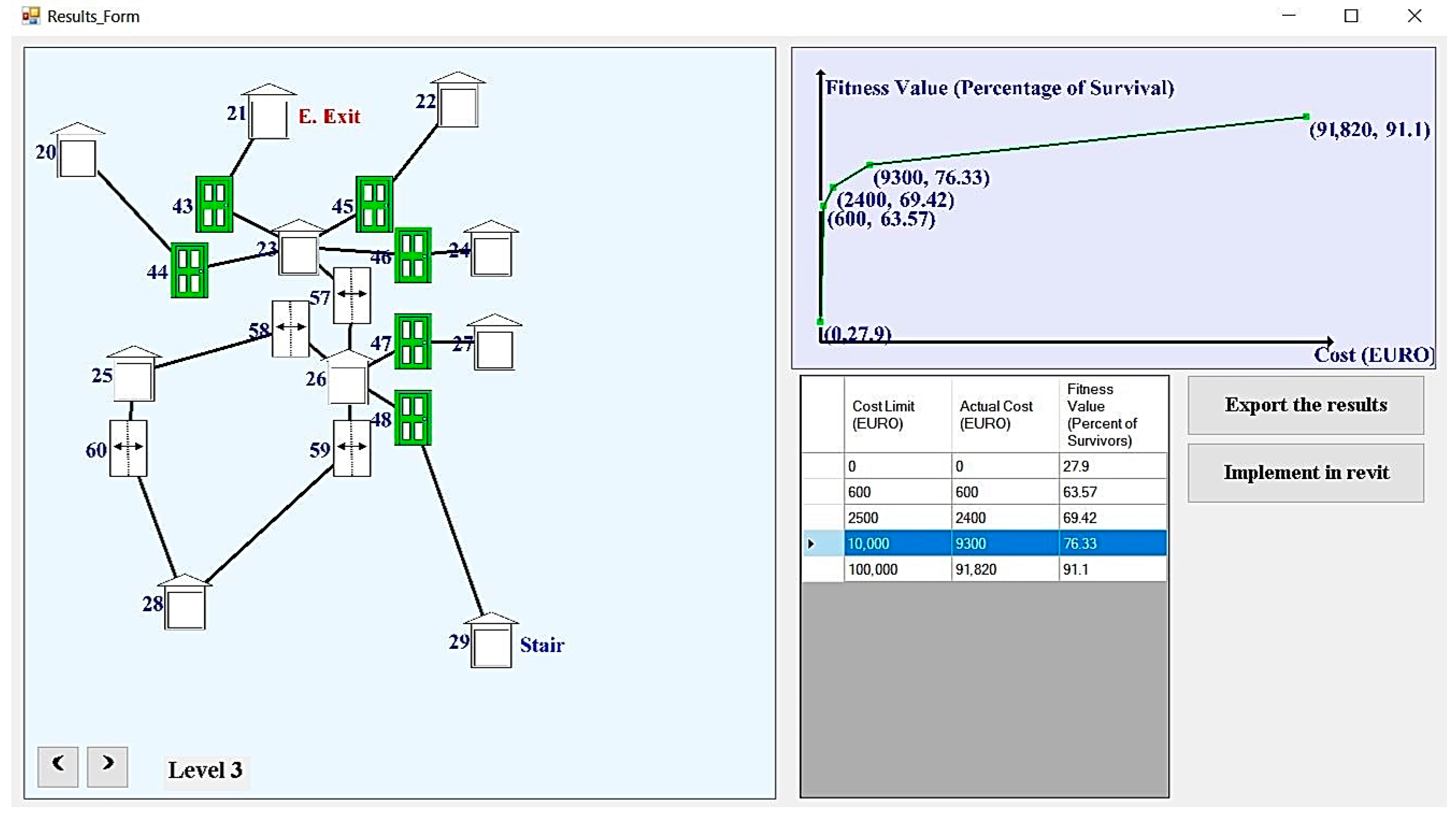 Sustainability 14 01626 g010