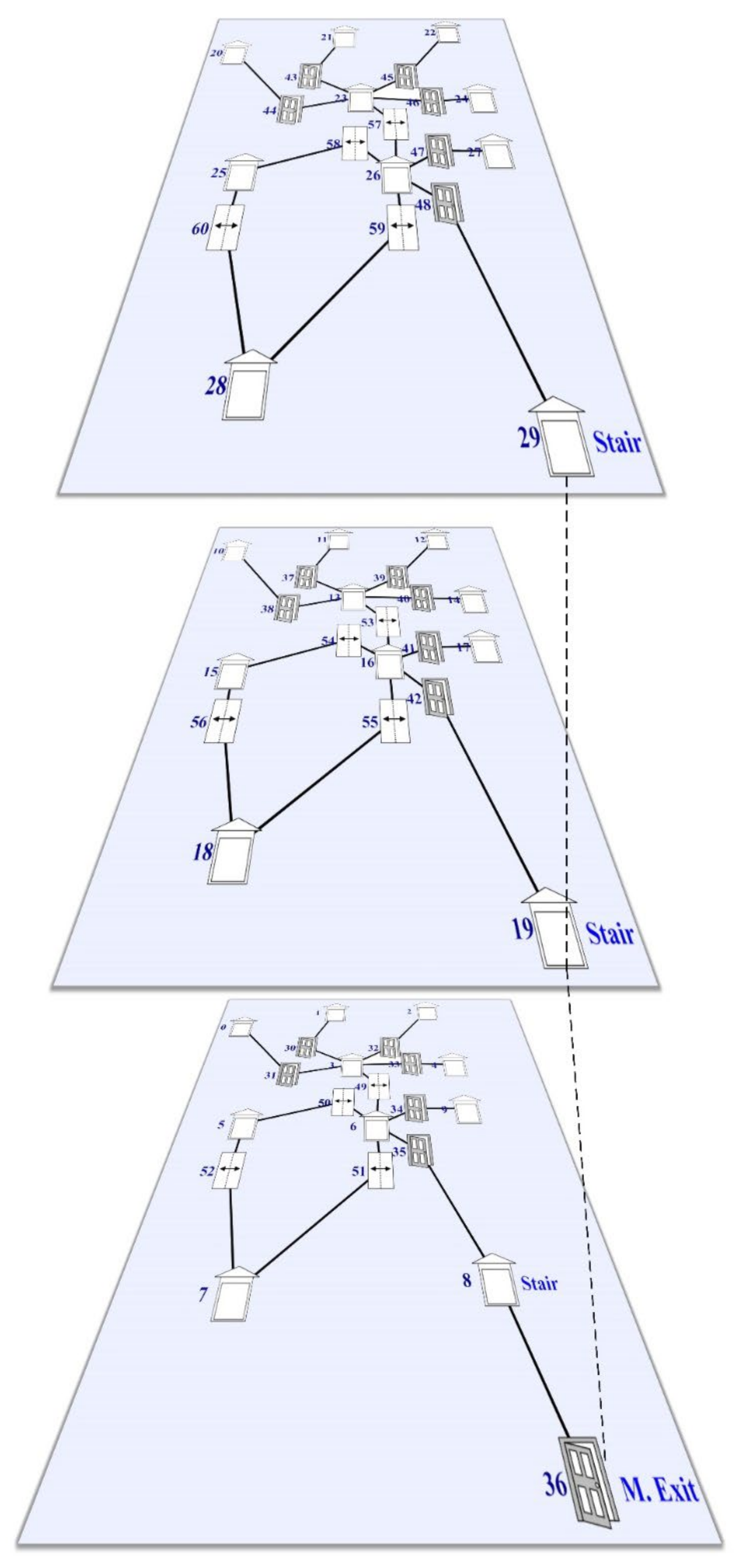 Sustainability 14 01626 g015