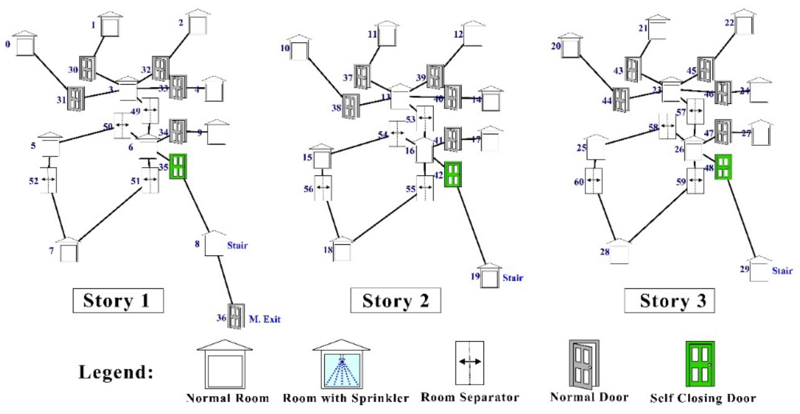 Sustainability 14 01626 g024