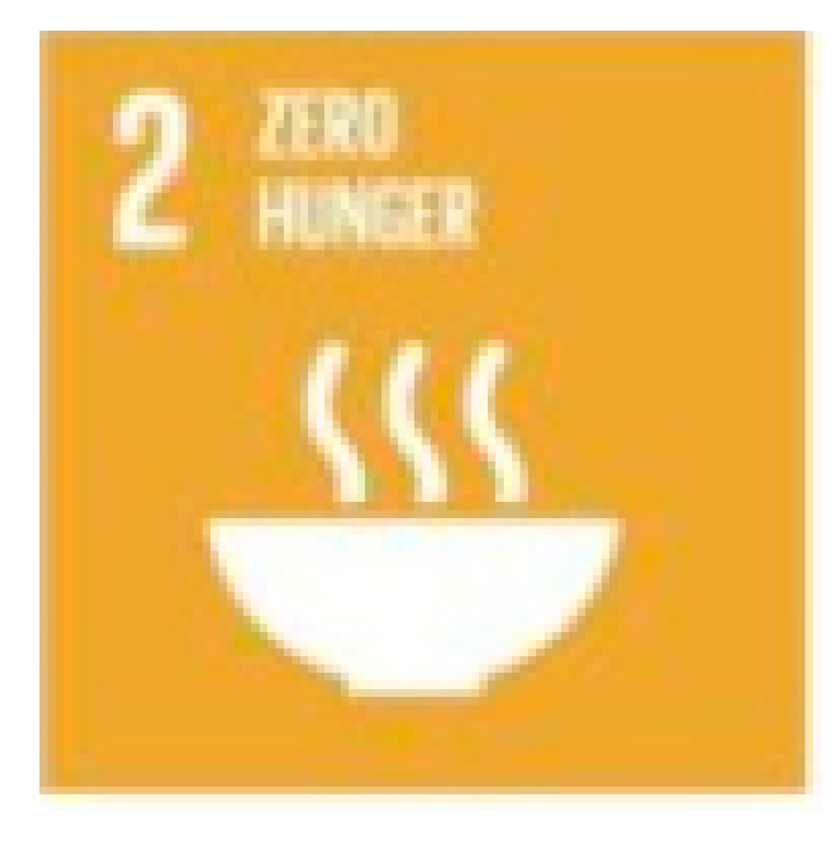 Sustainability 14 01628 i002