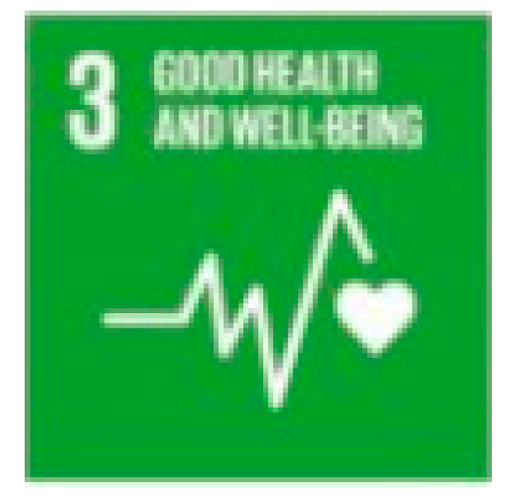 Sustainability 14 01628 i003