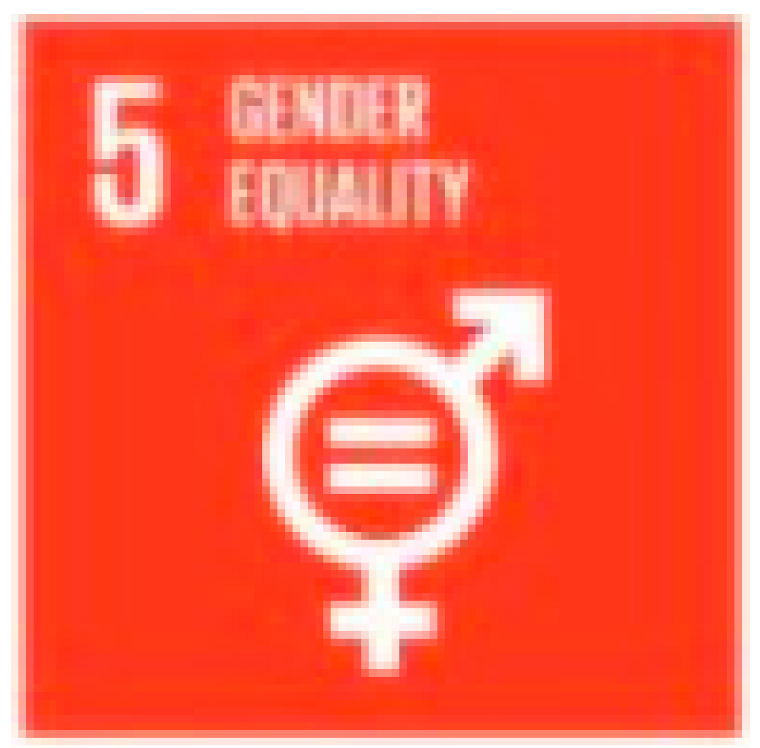 Sustainability 14 01628 i005