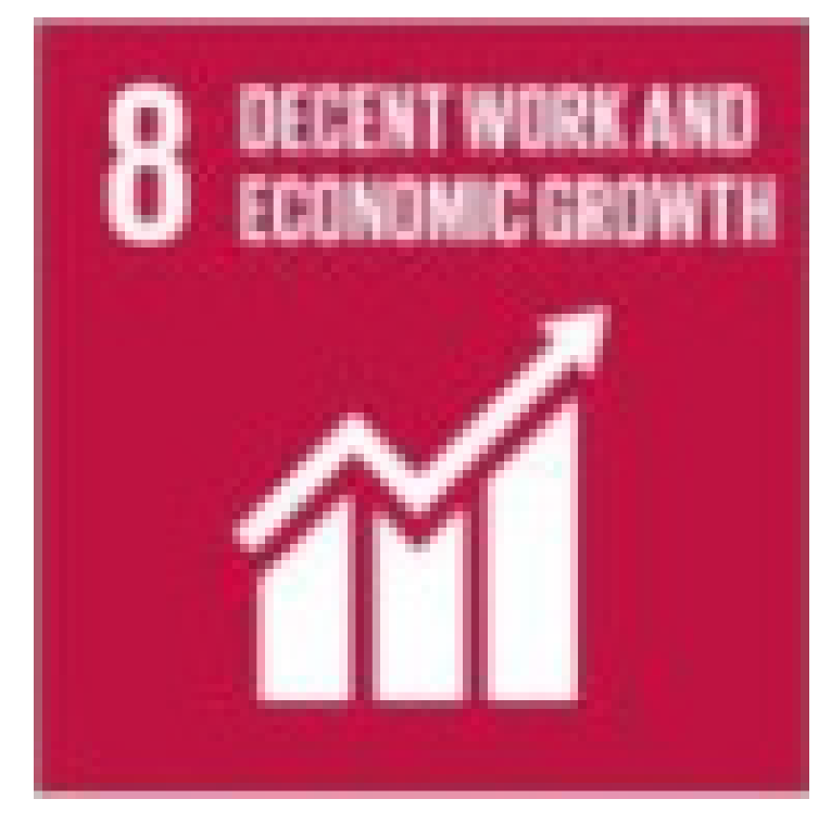 Sustainability 14 01628 i008