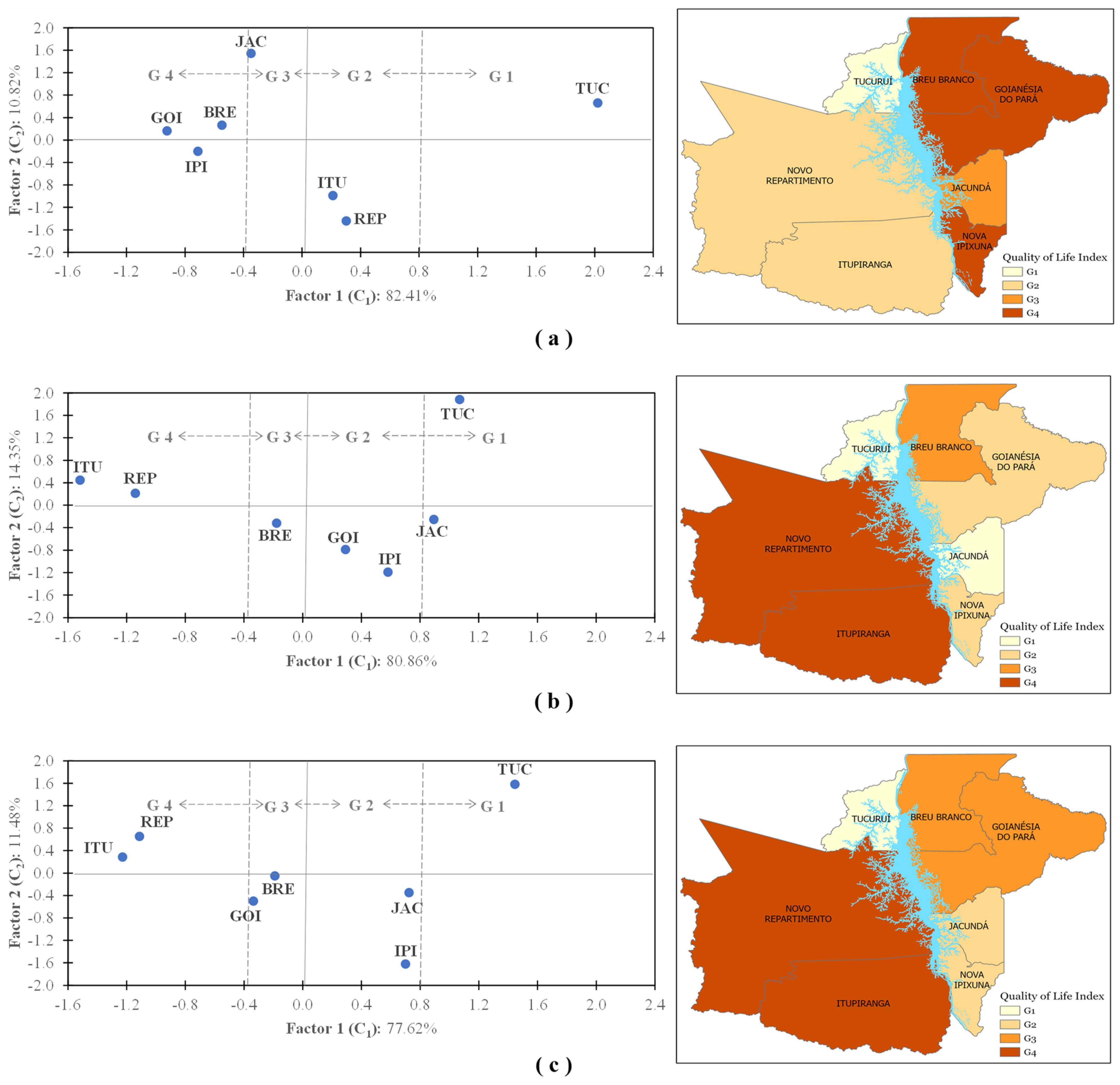 Sustainability 14 01630 g002 Sustainability 14 01630 g002