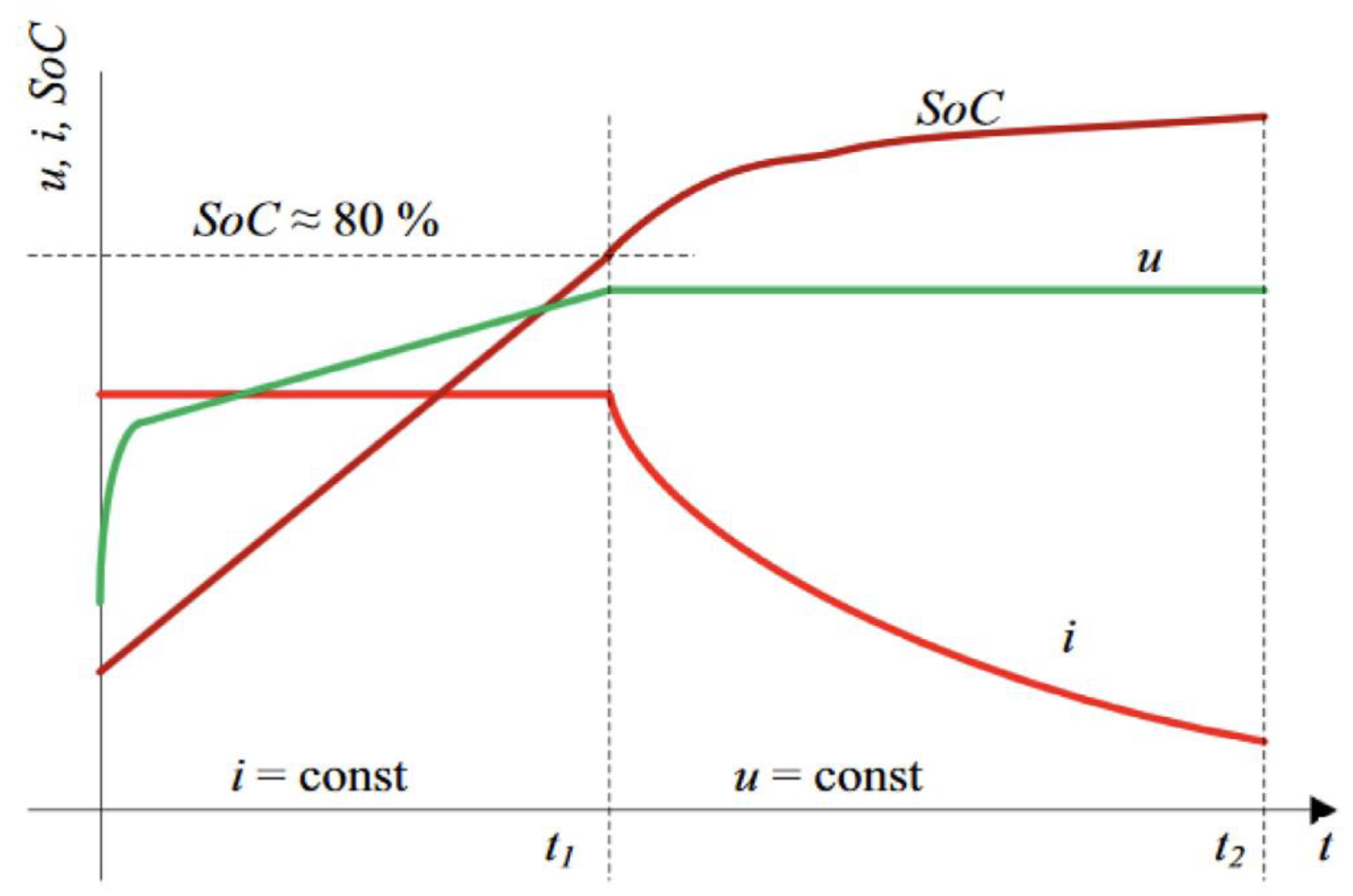 Sustainability 14 01645 g002