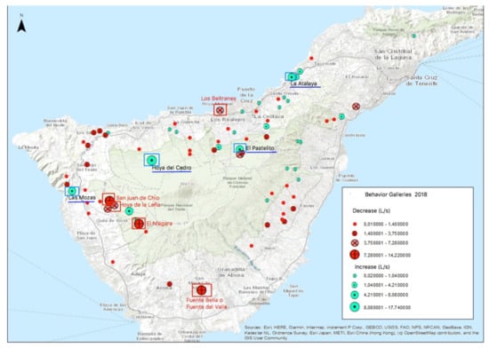 Sustainability 14 01653 g0a5 550