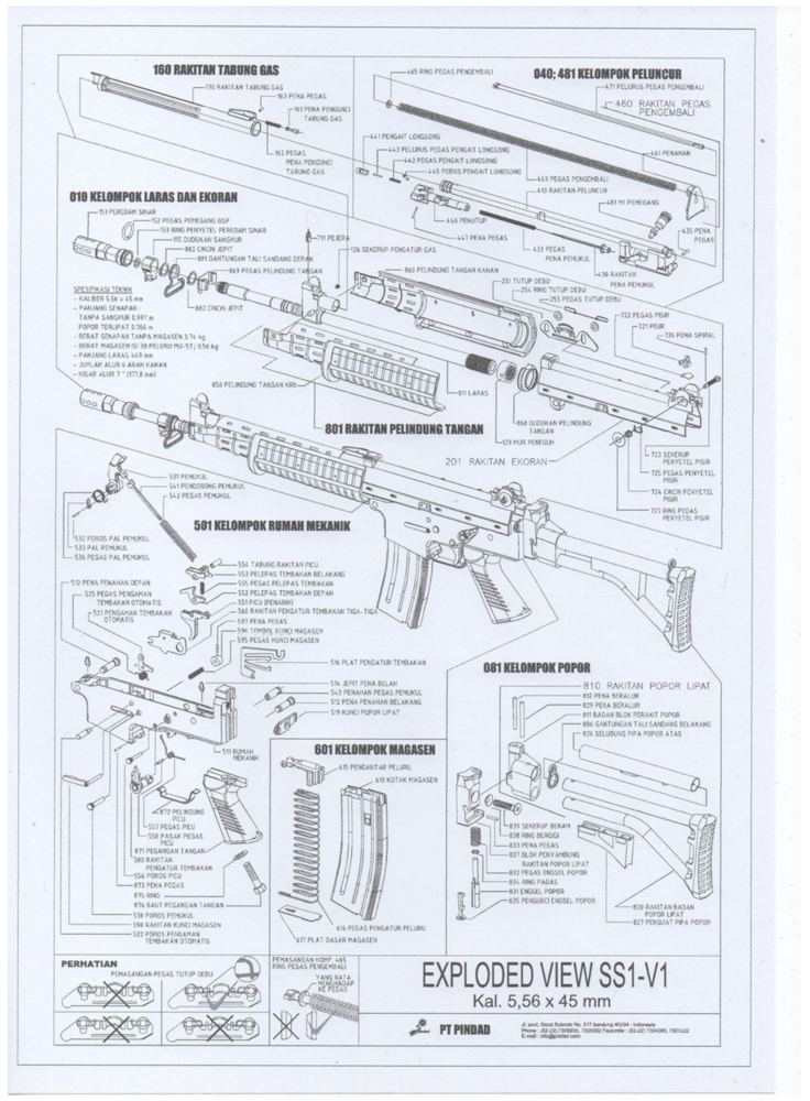 Sustainability 14 01658 g0a2