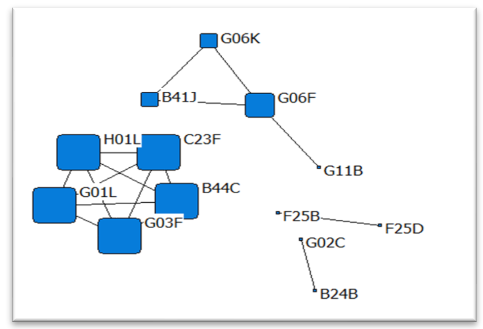 Sustainability 14 01668 i002