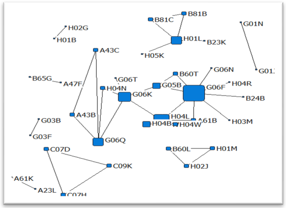 Sustainability 14 01668 i008
