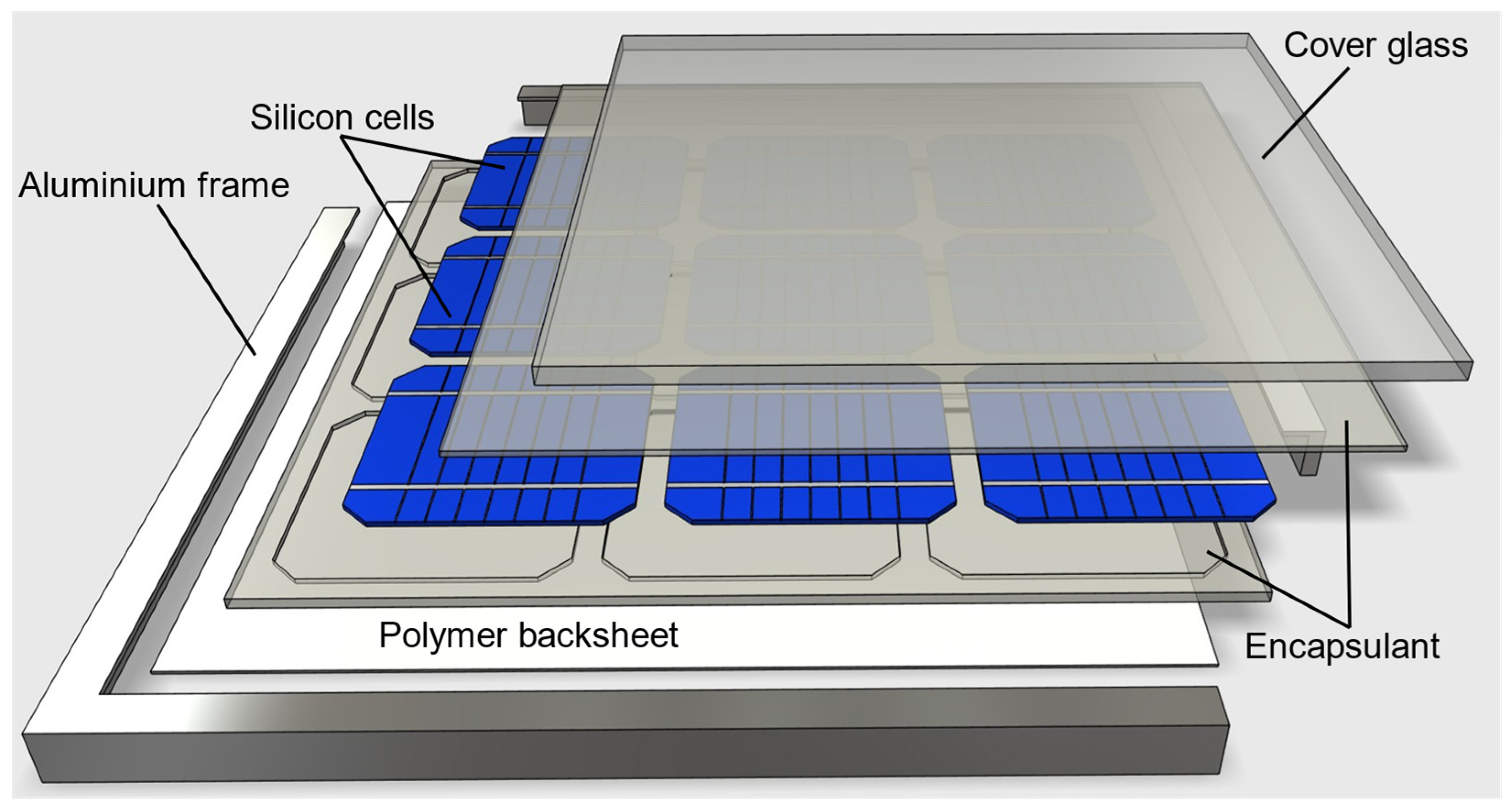 Sustainability 14 01676 g001