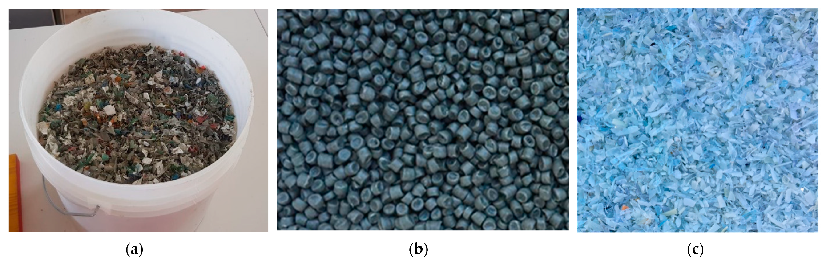 Sustainability 14 01706 g002