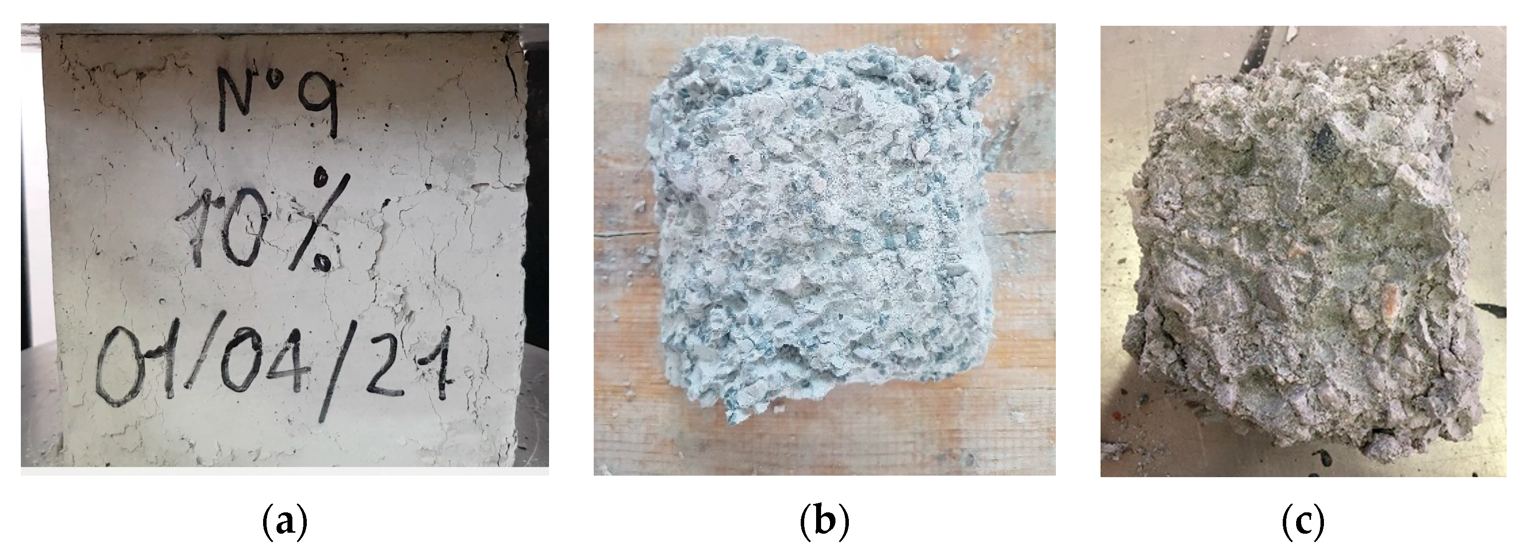 Sustainability 14 01706 g004