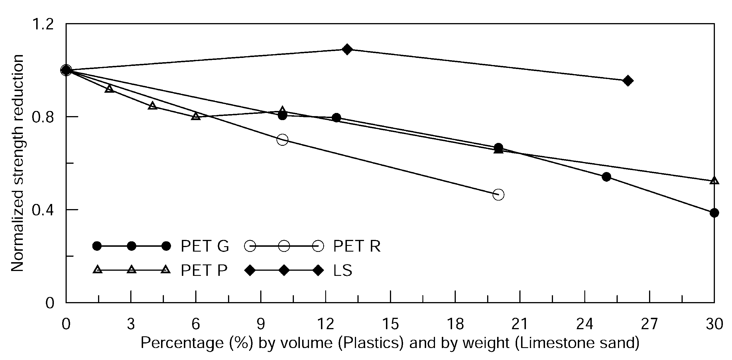 Sustainability 14 01706 g008