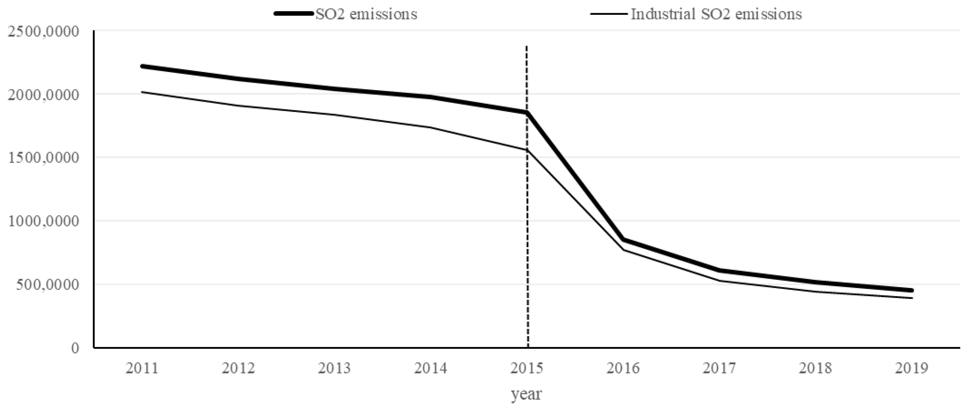 Sustainability 14 01714 g001
