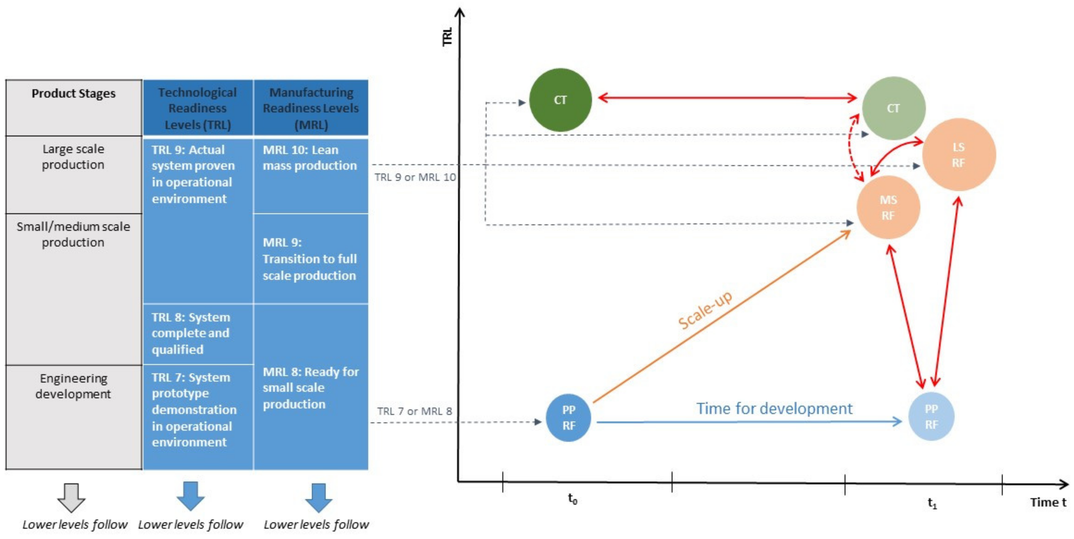 Sustainability 14 01716 g001