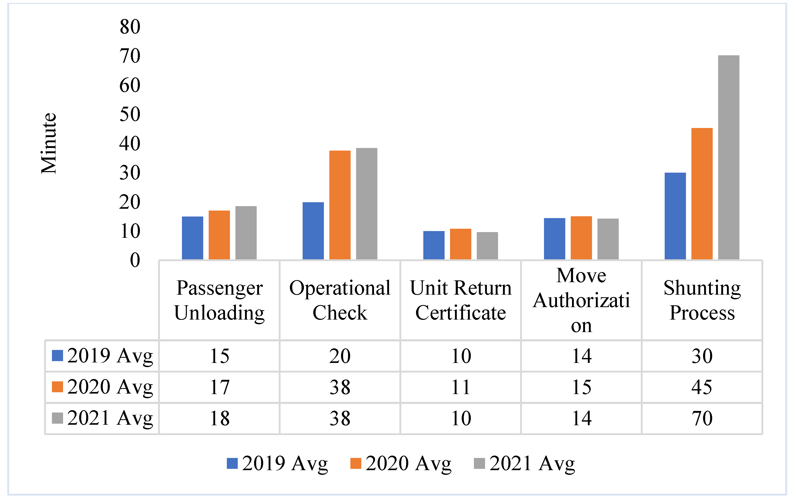 Sustainability 14 01719 g004