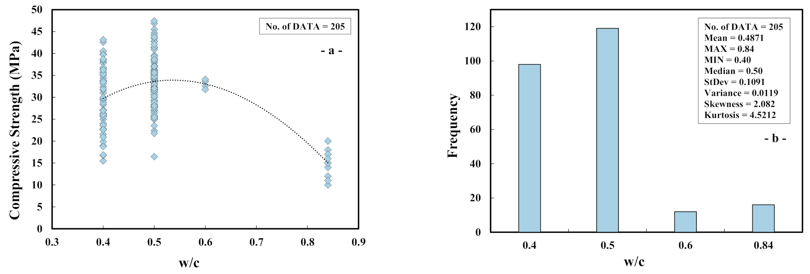Sustainability 14 01723 g002 Sustainability 14 01723 g002