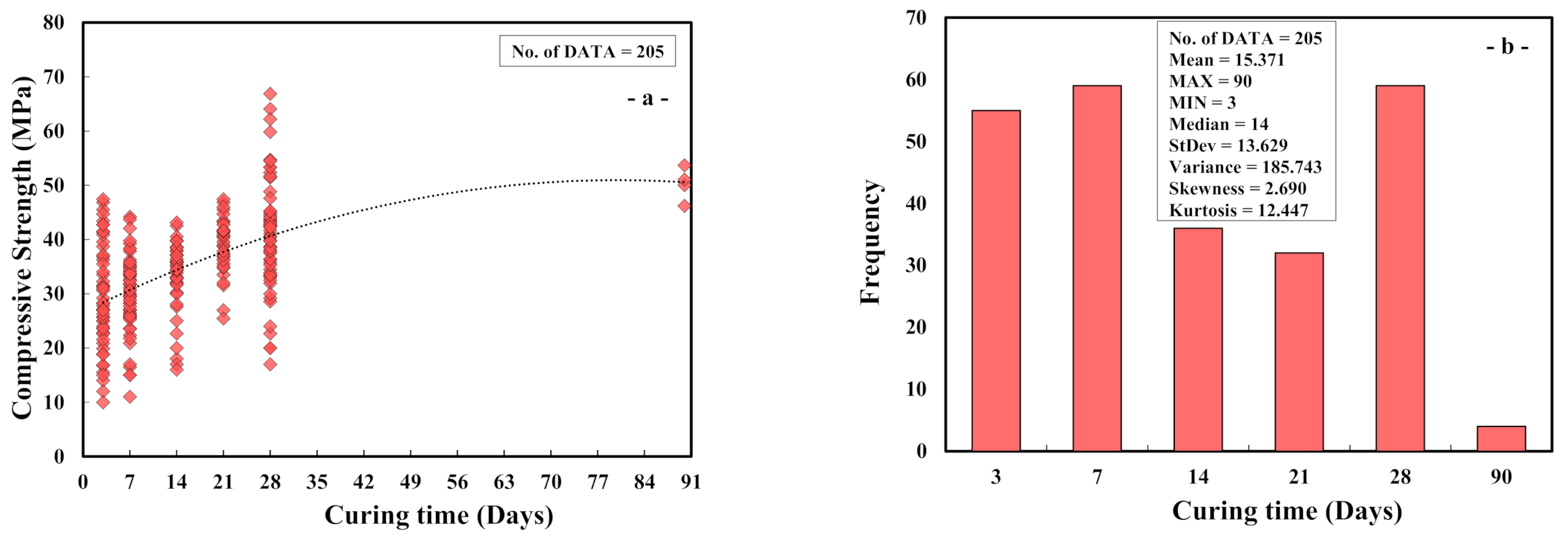 Sustainability 14 01723 g003 Sustainability 14 01723 g003