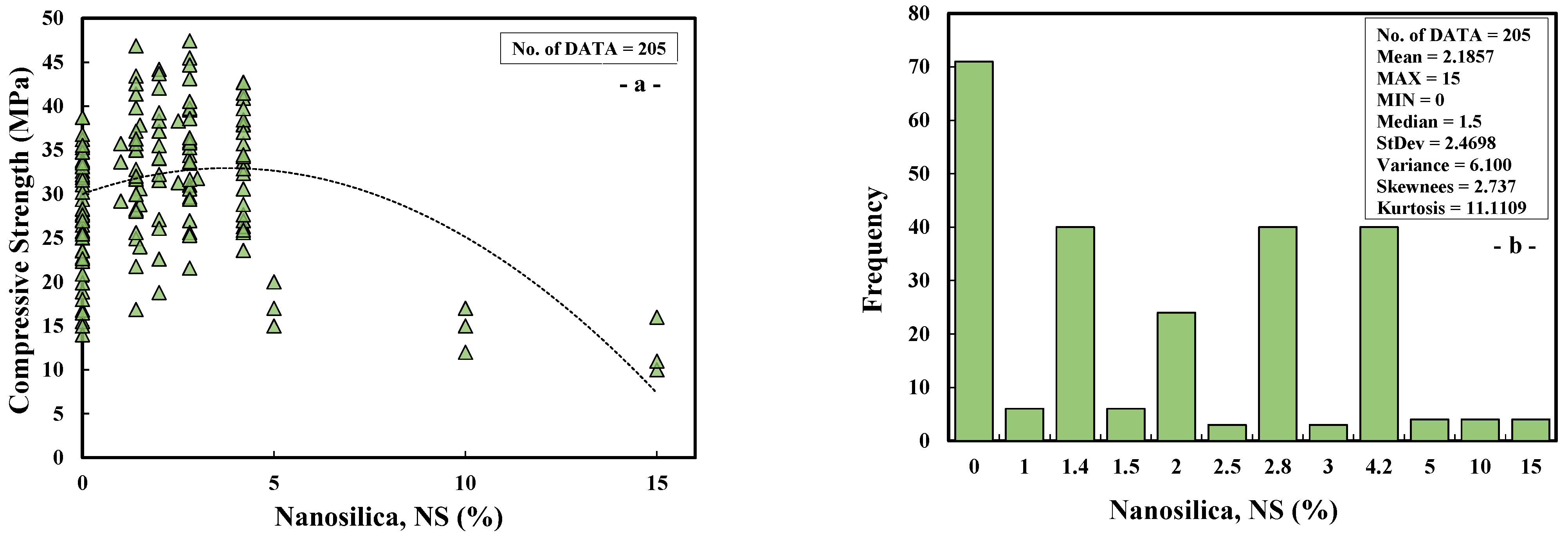 Sustainability 14 01723 g004 Sustainability 14 01723 g004