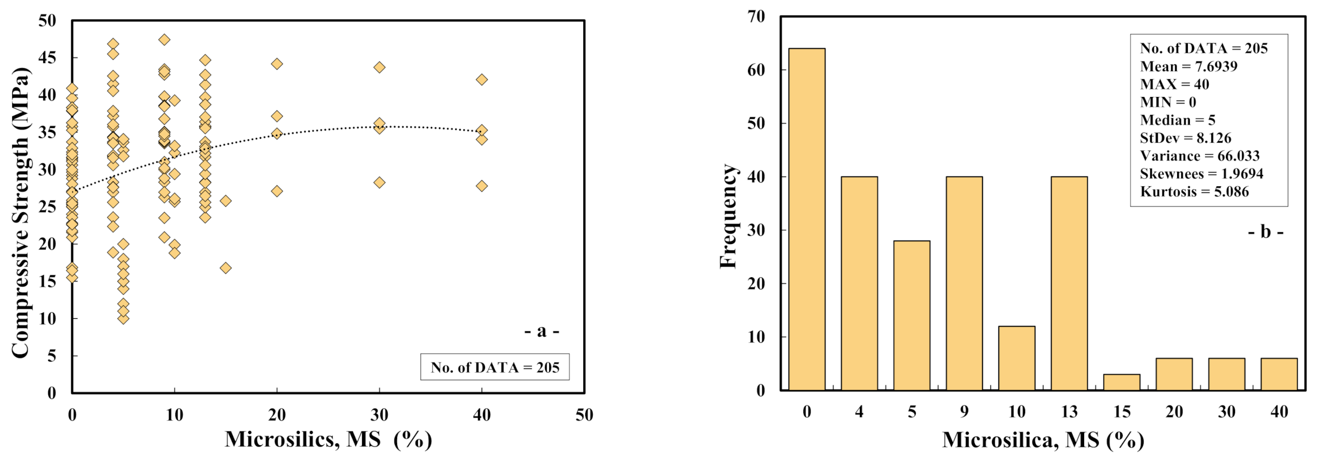 Sustainability 14 01723 g005 Sustainability 14 01723 g005