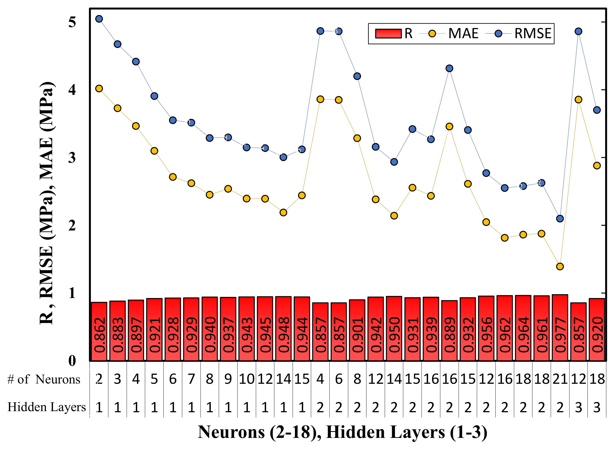 Sustainability 14 01723 g012 Sustainability 14 01723 g012
