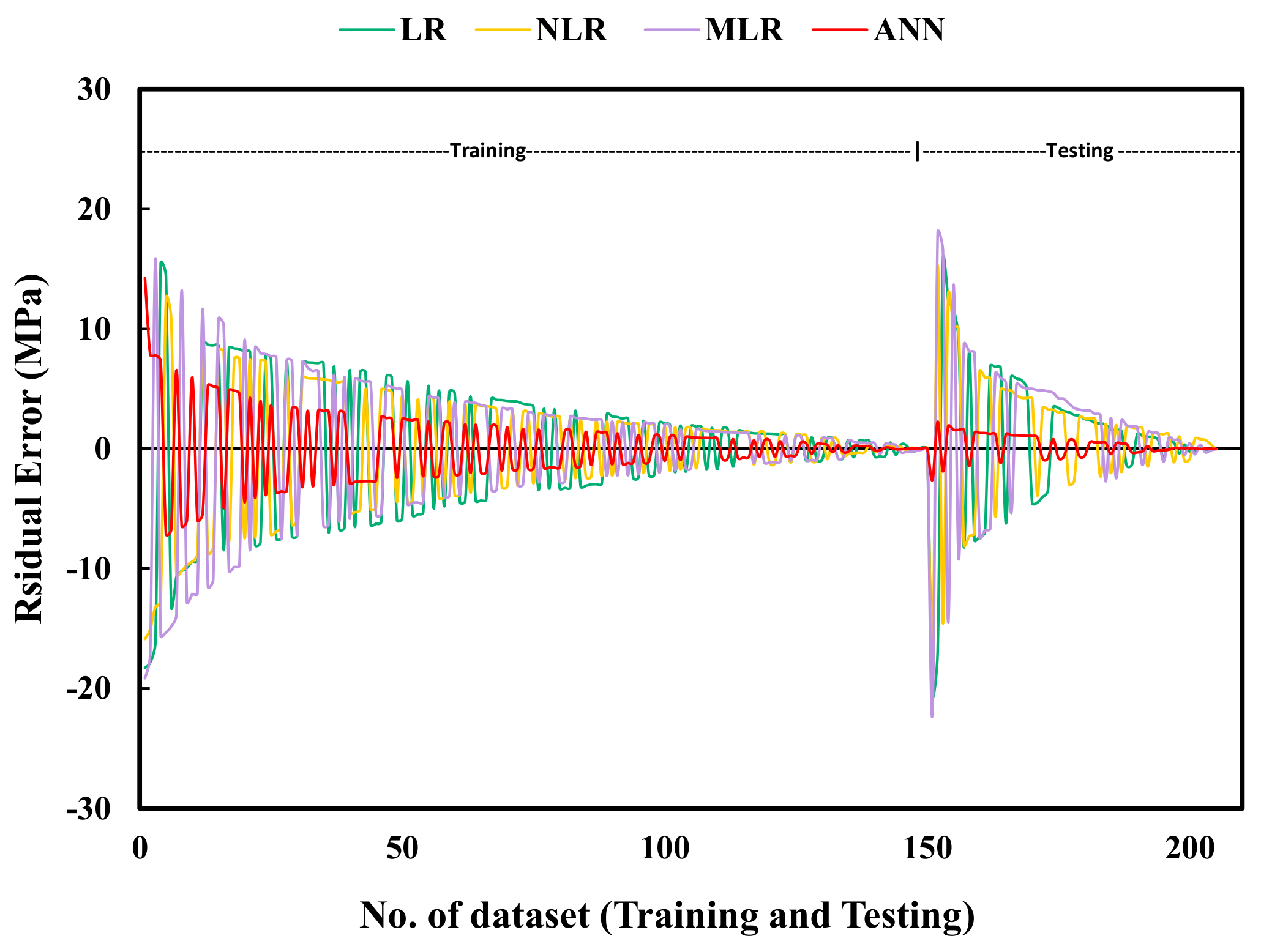 Sustainability 14 01723 g015 Sustainability 14 01723 g015