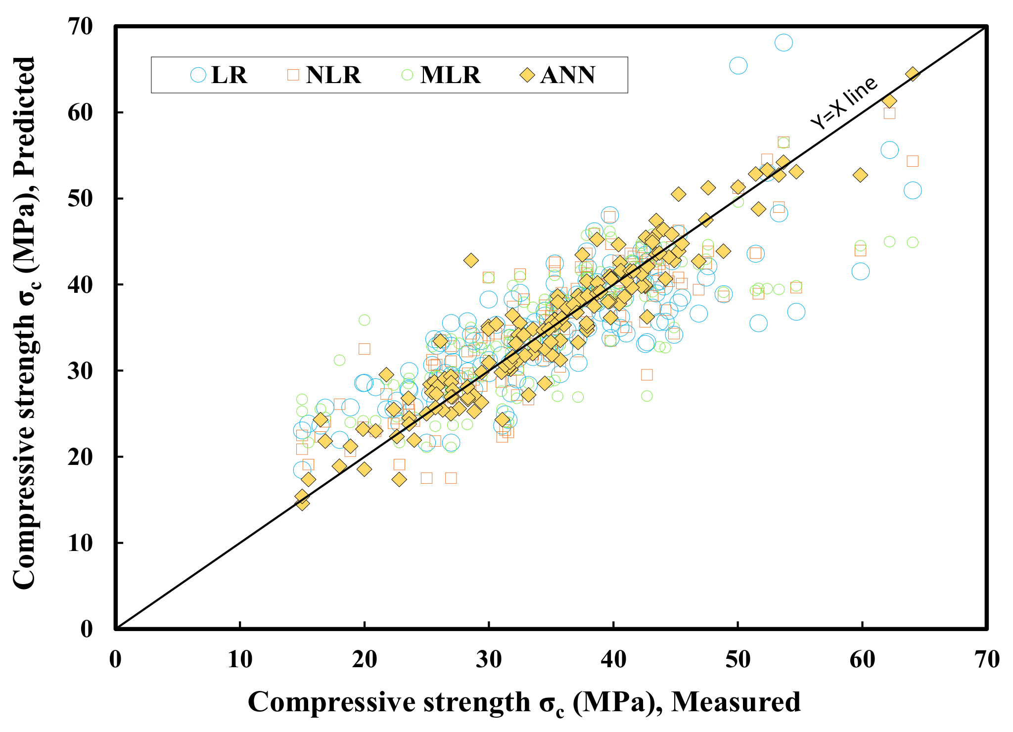 Sustainability 14 01723 g016 Sustainability 14 01723 g016