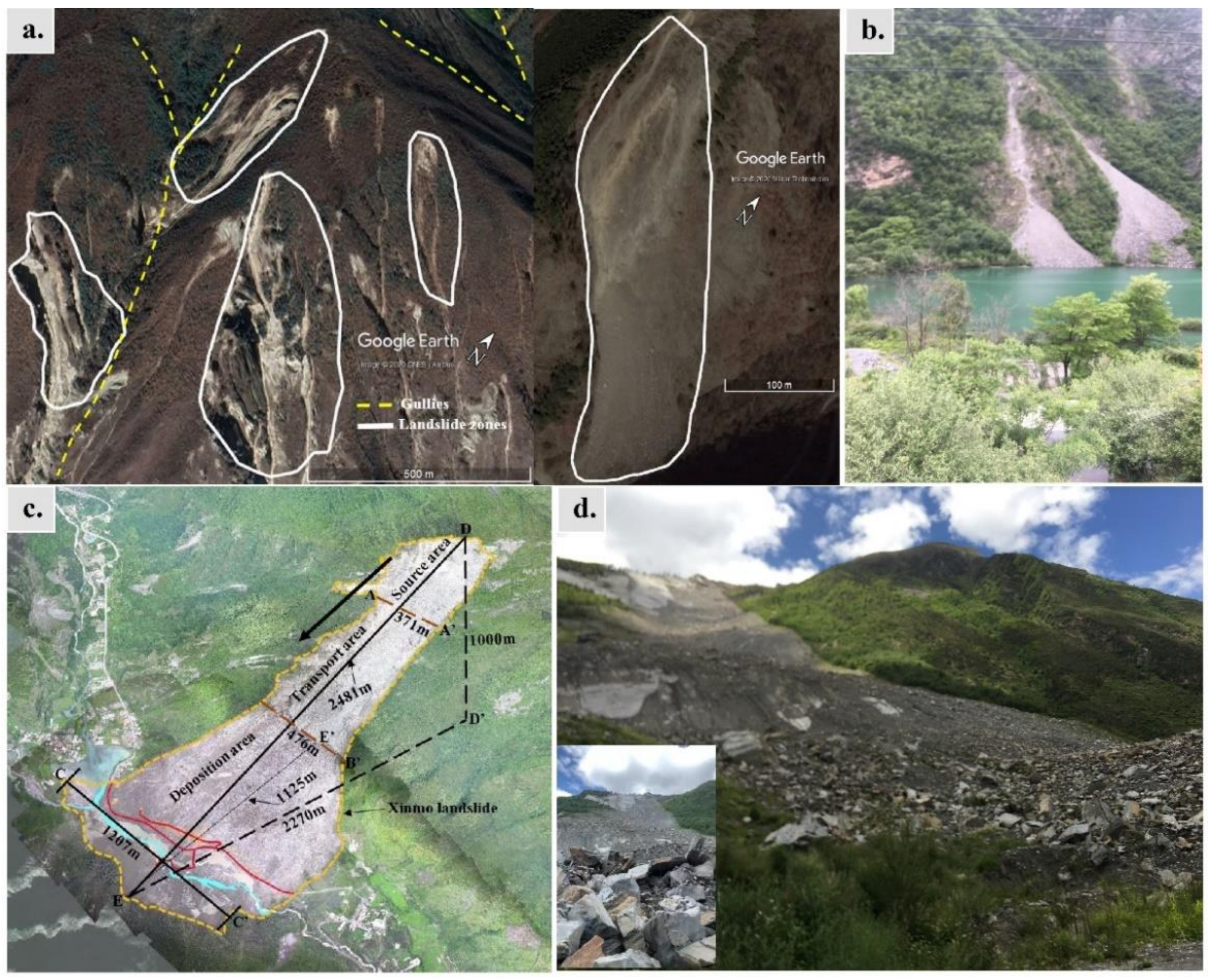 Sustainability 14 01734 g002