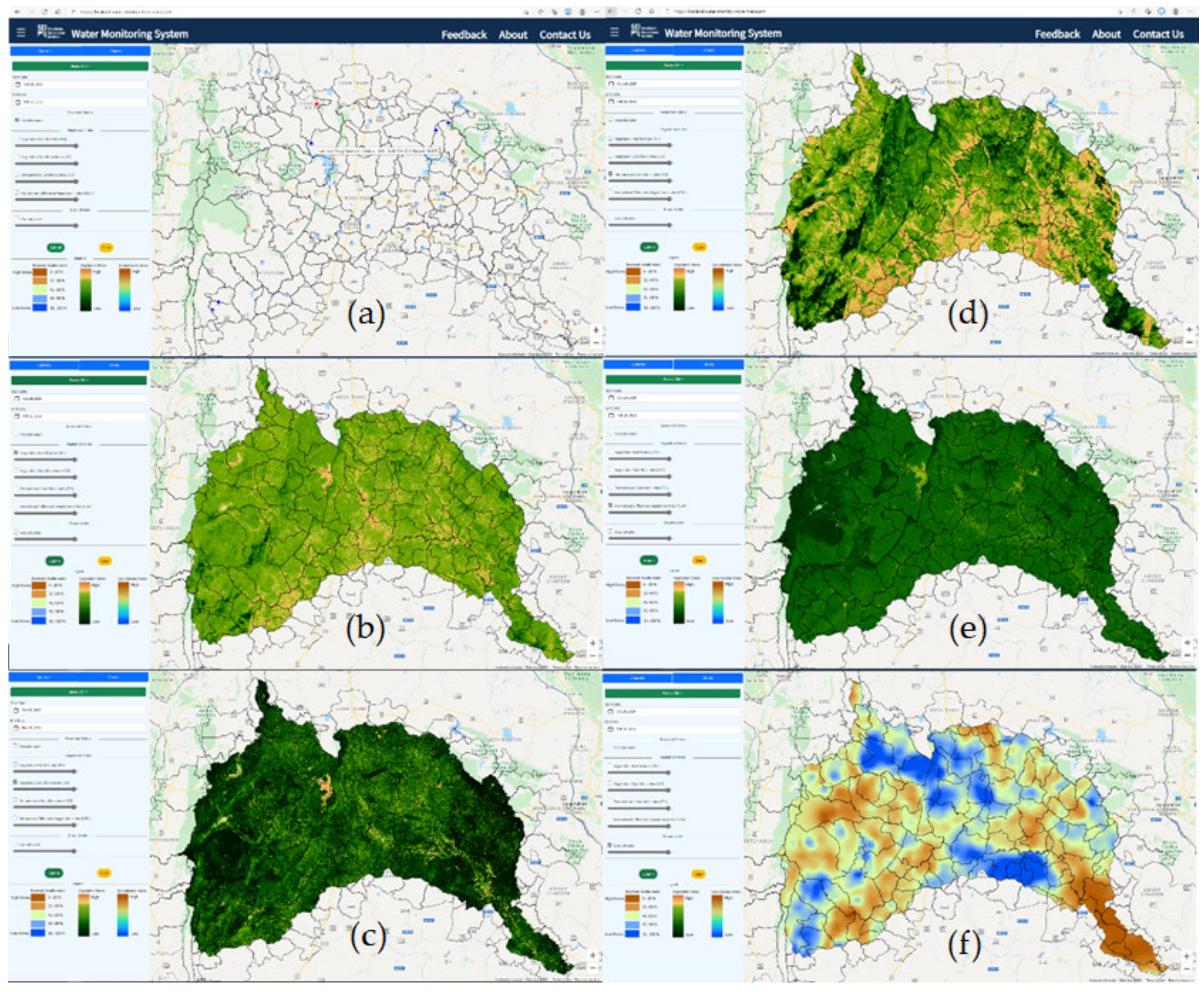 Sustainability 14 01739 g007