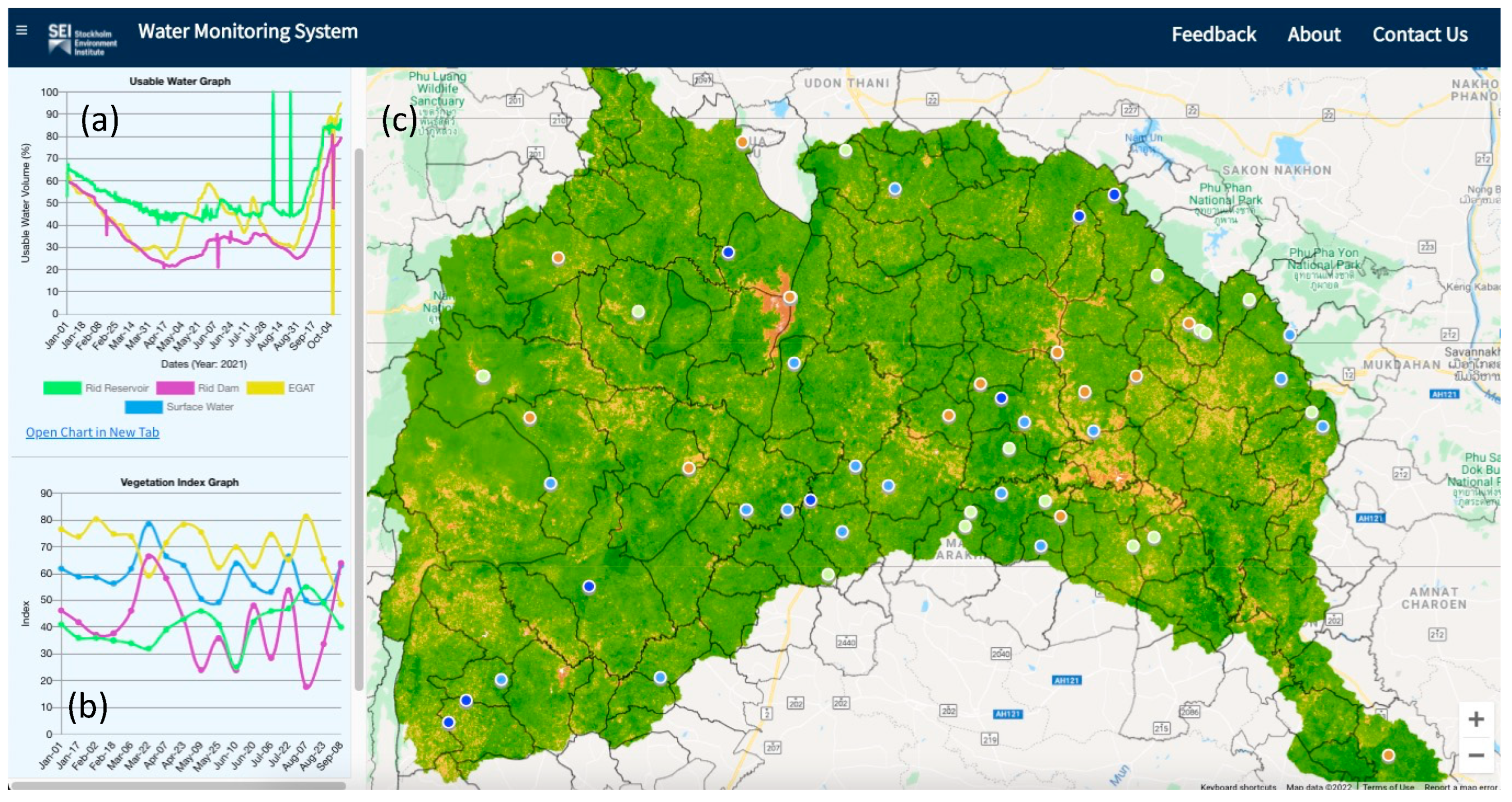 Sustainability 14 01739 g008