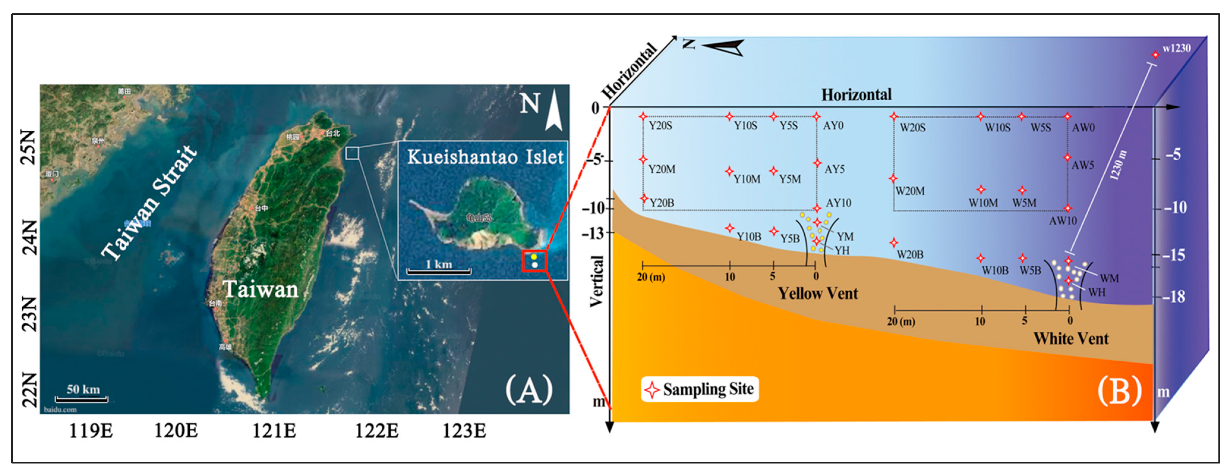 Sustainability 14 01754 g001