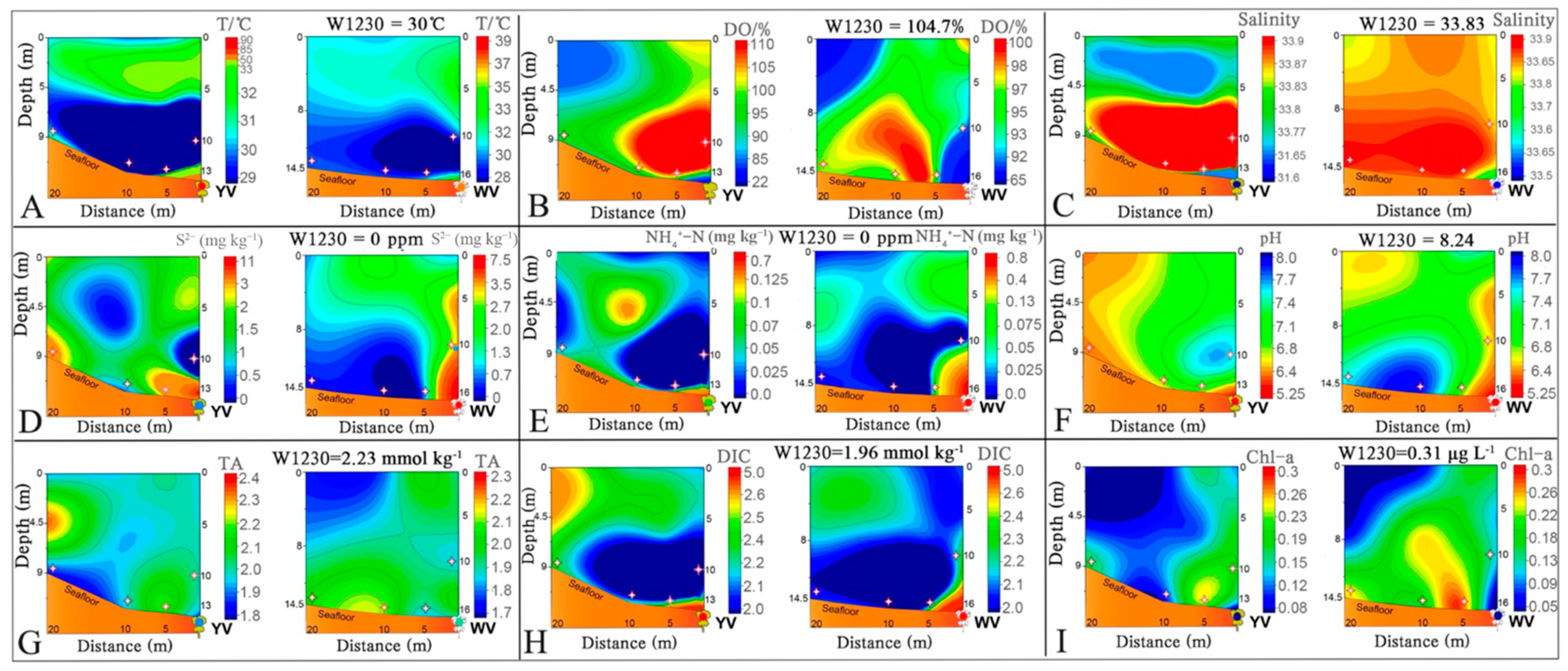Sustainability 14 01754 g003