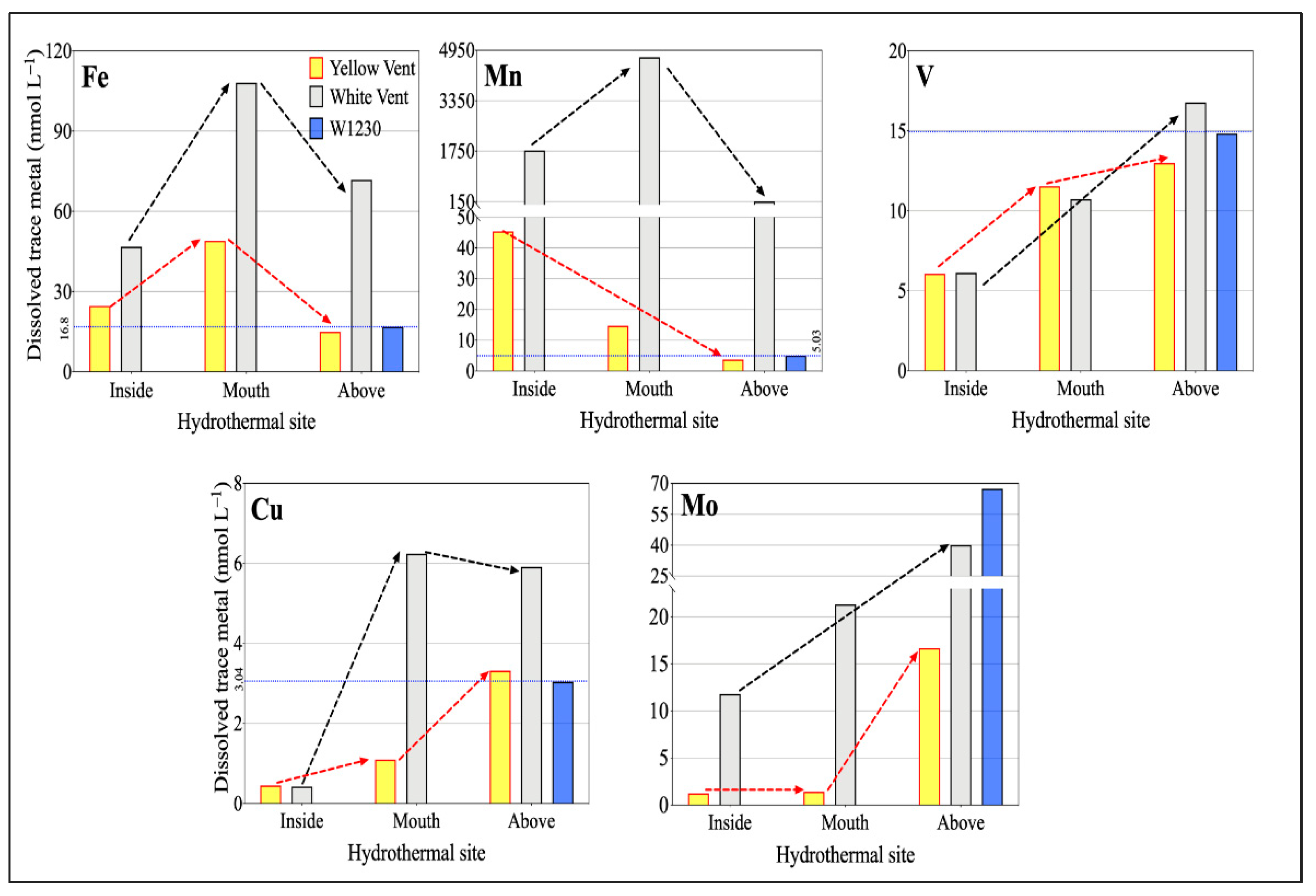 Sustainability 14 01754 g004