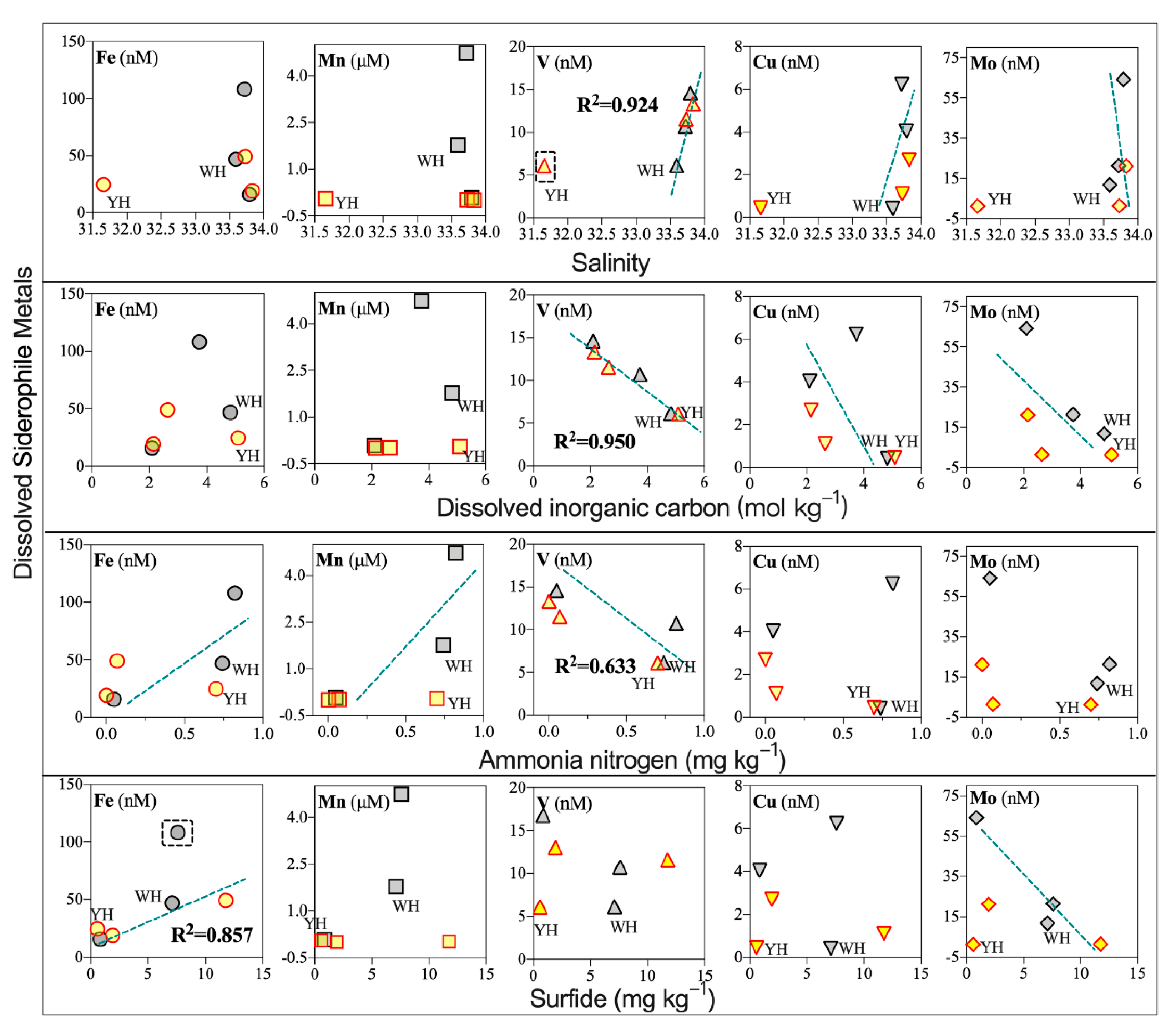 Sustainability 14 01754 g005