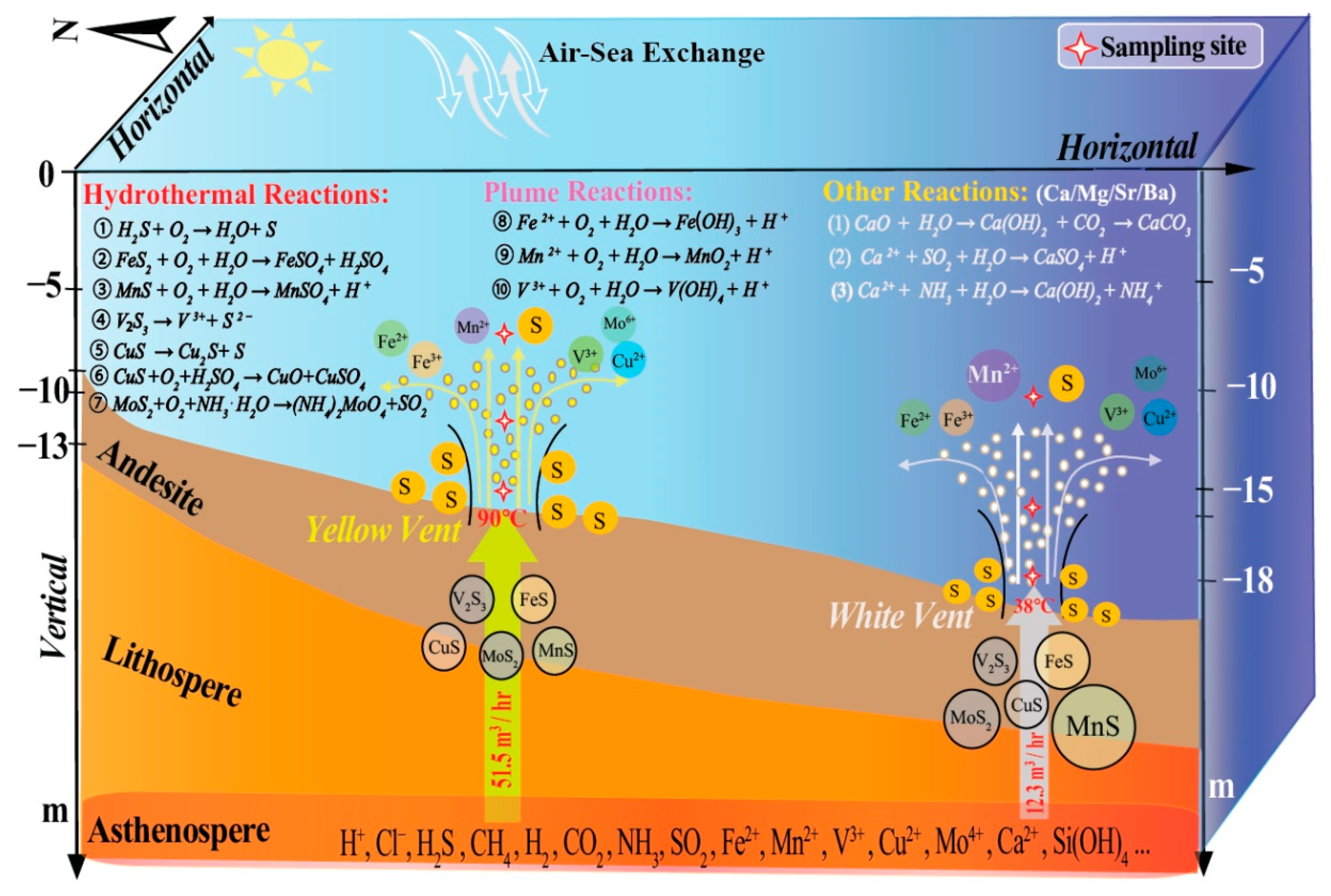 Sustainability 14 01754 g006