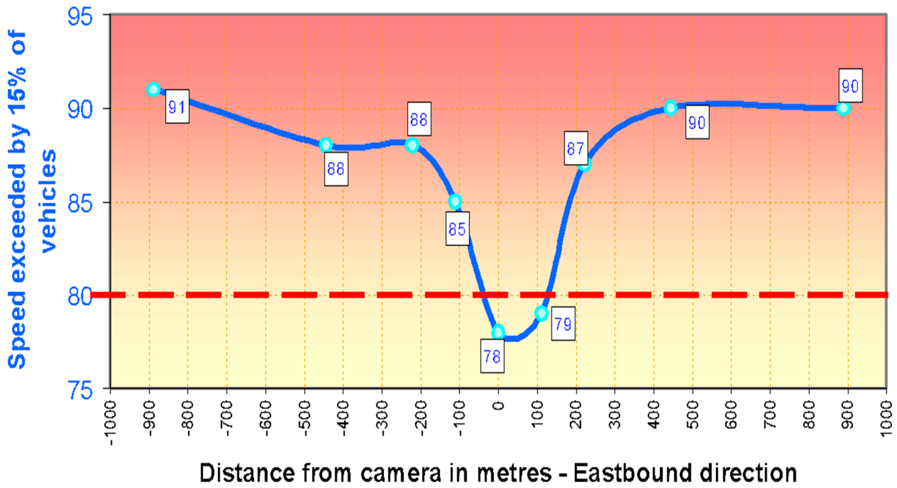 Sustainability 14 01765 g001