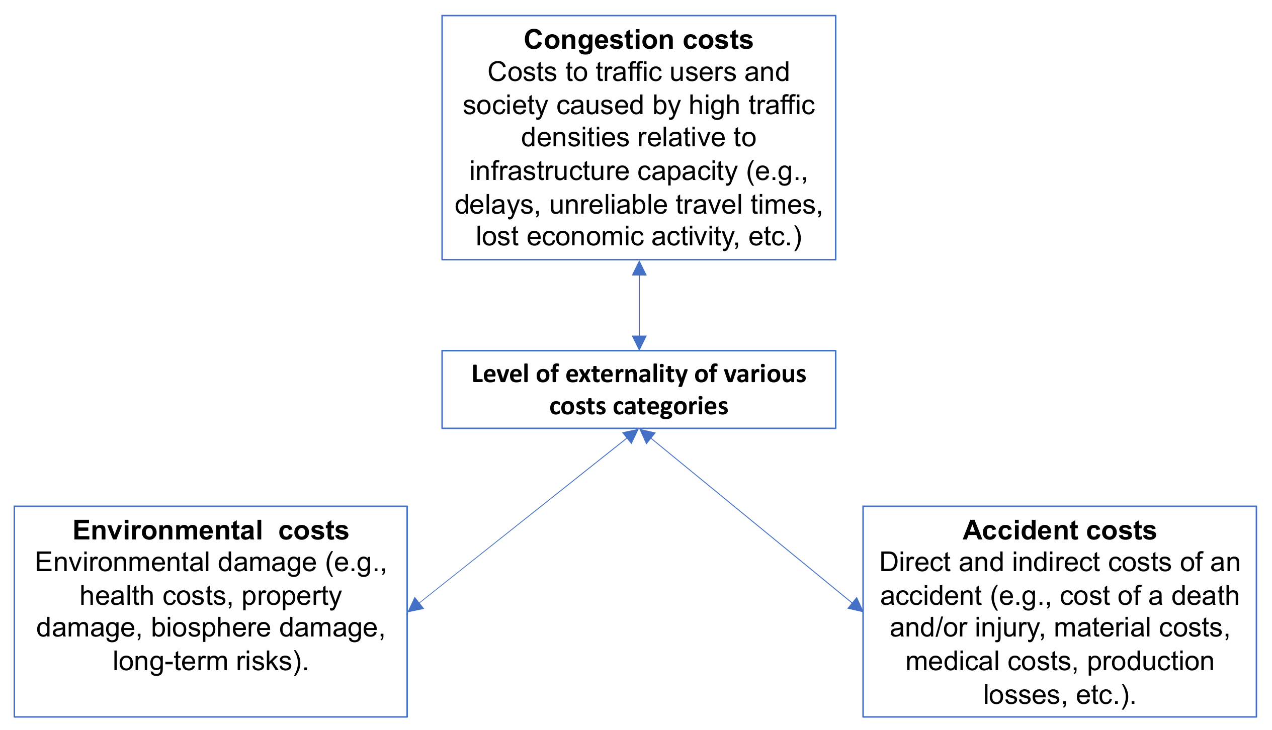 Sustainability 14 01766 g001