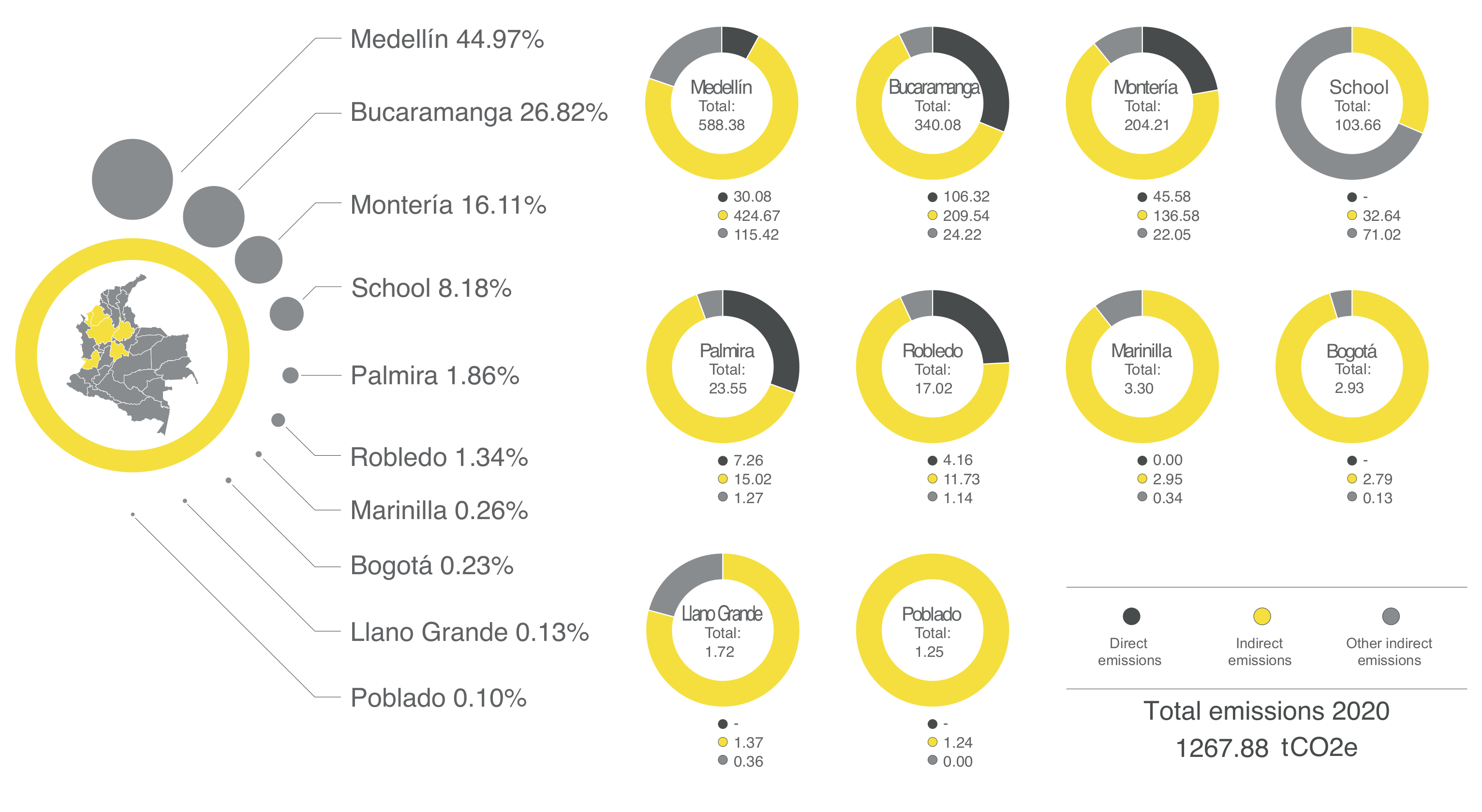 Sustainability 14 01774 g002