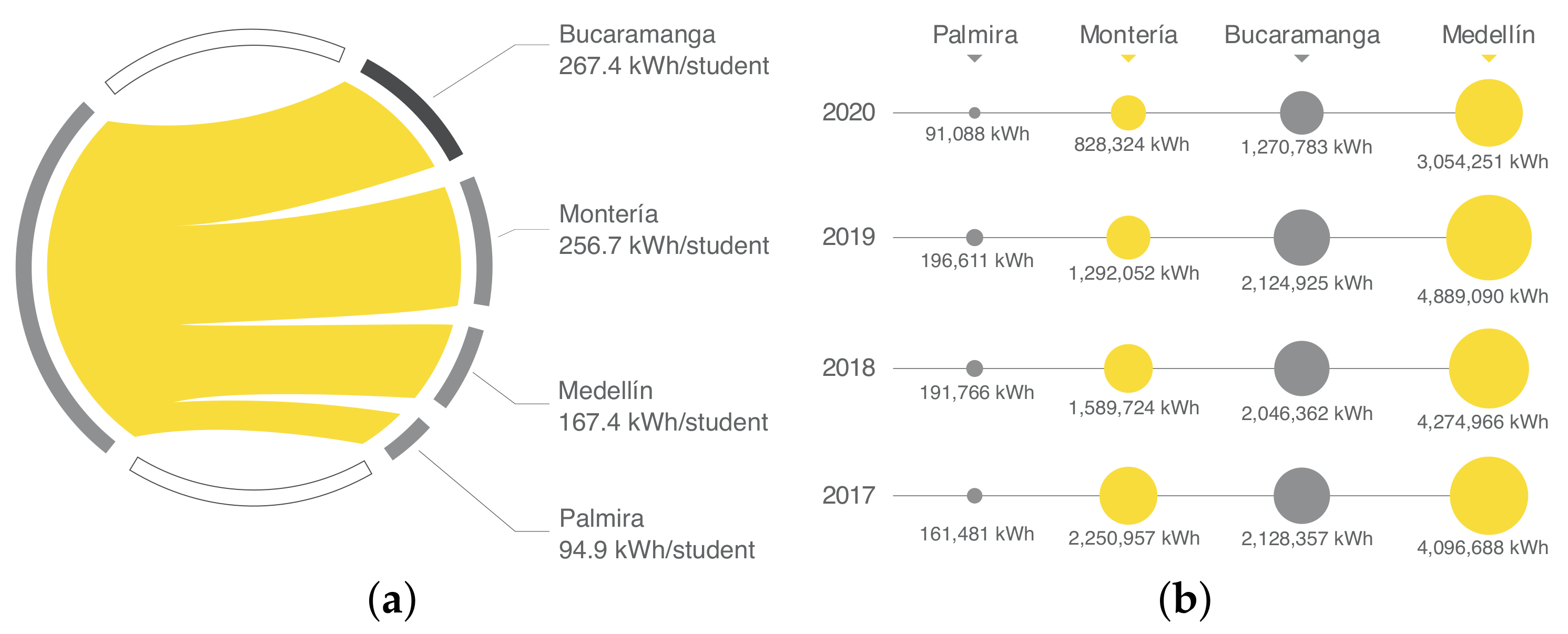 Sustainability 14 01774 g004
