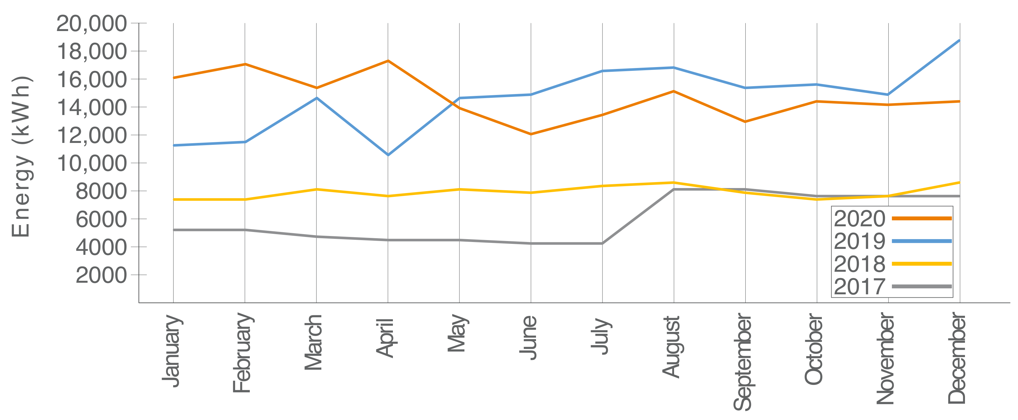 Sustainability 14 01774 g005